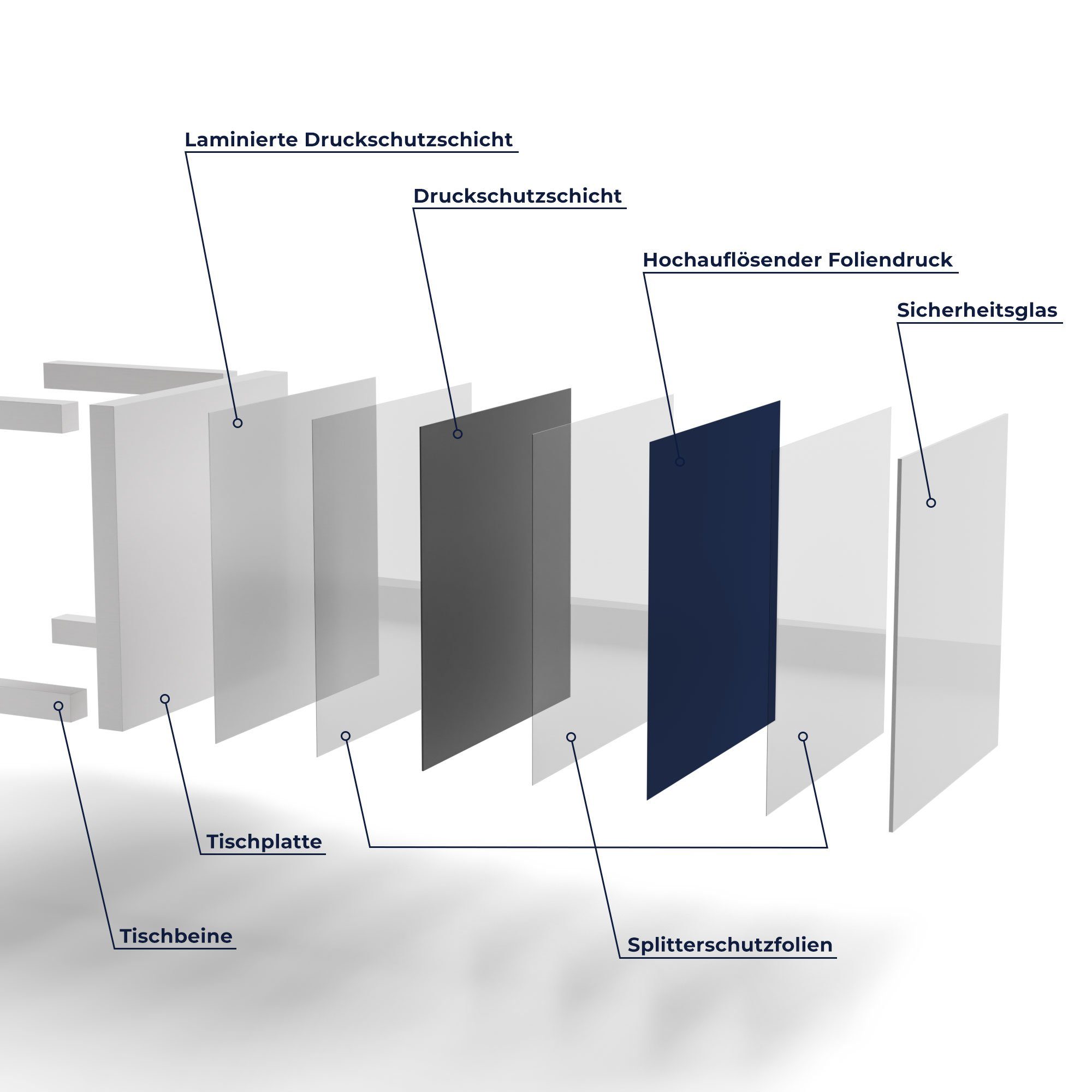 - modern Glas Couchtisch Weiß 'Unifarben Glastisch DEQORI Dunkelblau', Beistelltisch