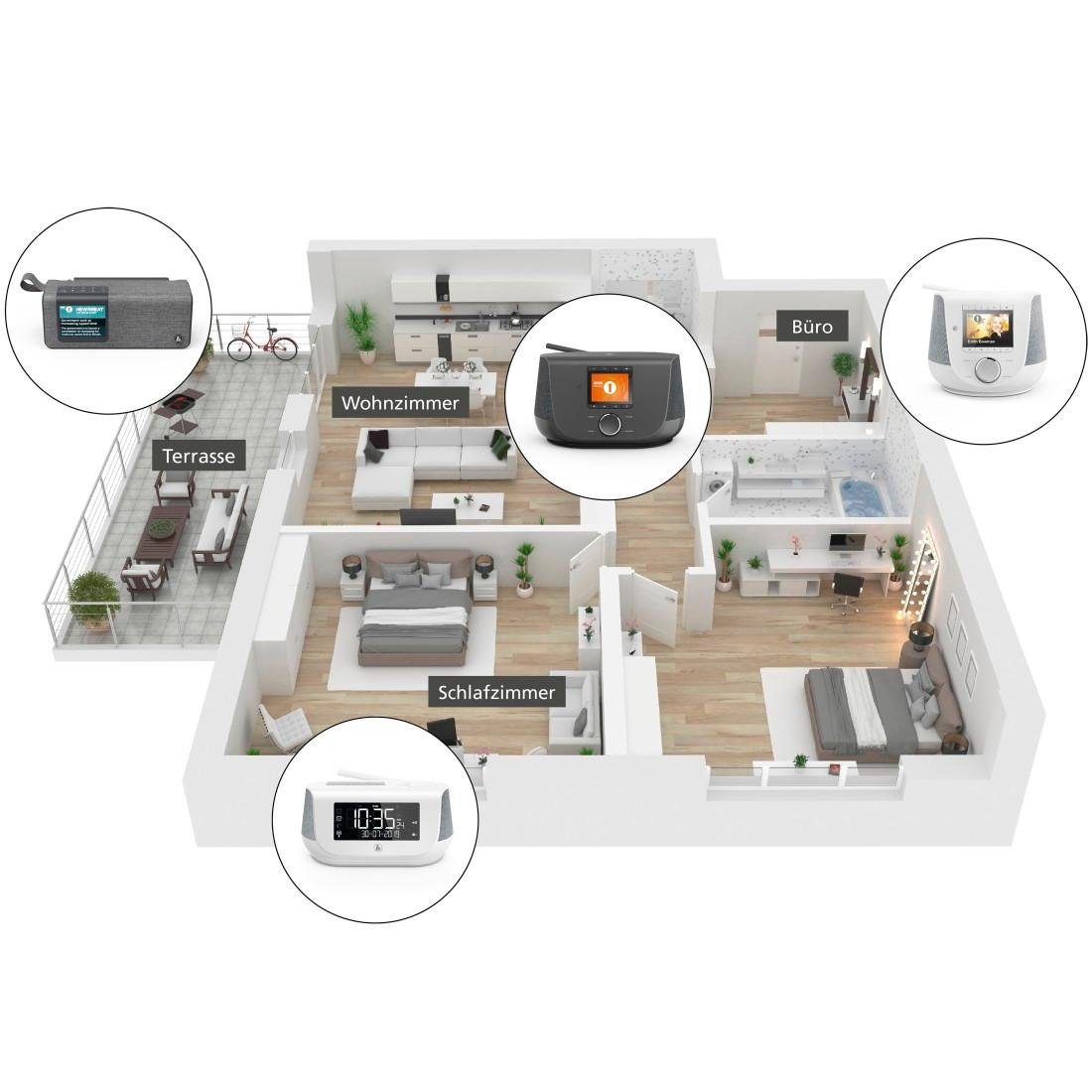 Hama DAB Digital Radio, Radiowecker, DAB+/FM/Bluetooth DR36SBT Ladefunktion Digitalradio (DAB) (Digitalradio (DAB), FM-Tuner, 4 W)