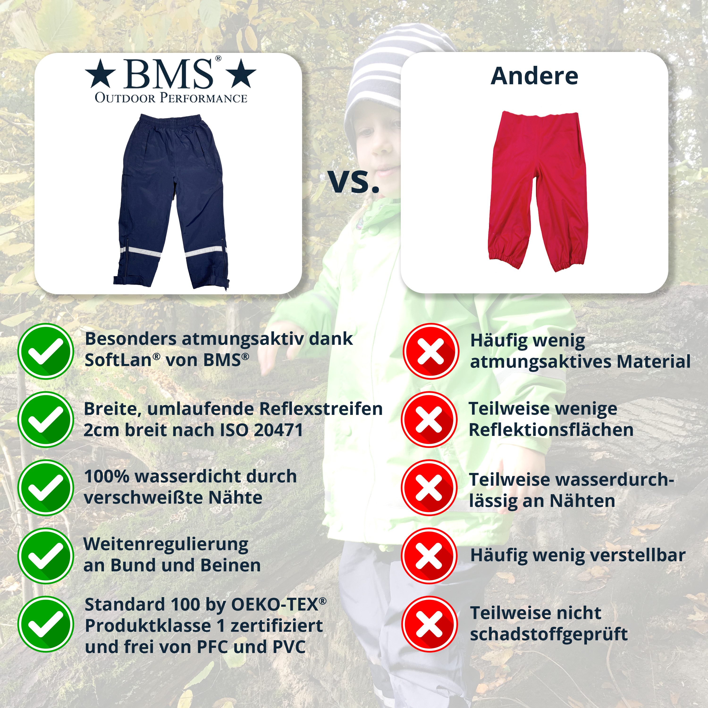 BMS Regen- und Matschhose atmungsaktive Regenbundhose für Kinder - 100% wasserdicht elastikbund mit Tunnelzug
