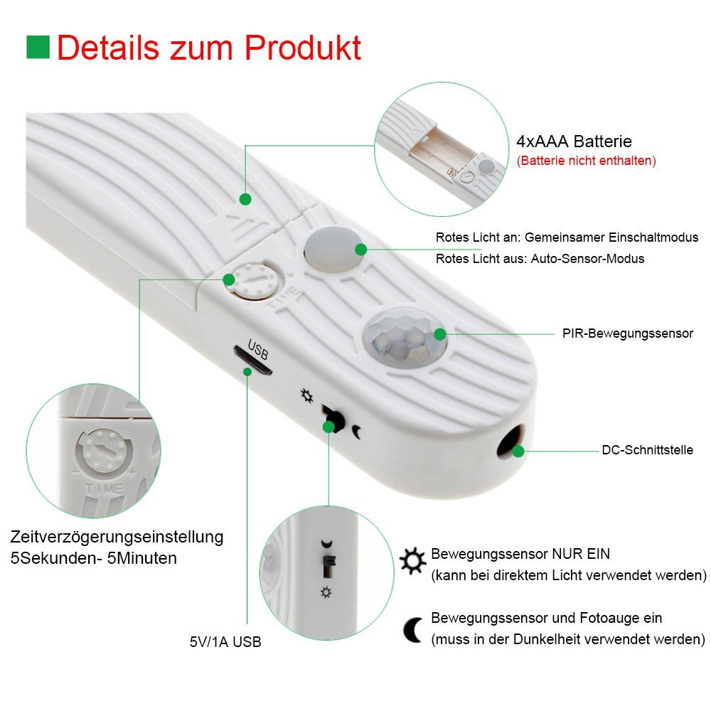Rosnek LED-Streifen Bewegungssensor, wasserdicht, Schrank Batterie/USB, für Treppe Warmweiß