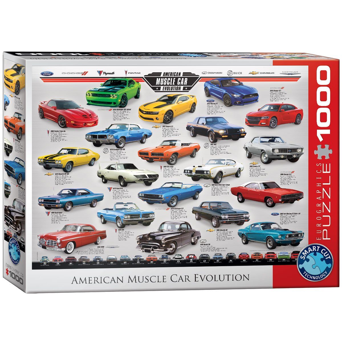 EUROGRAPHICS Puzzle EuroGraphics American Muscle Car Evolution Puzzle, 1000 Puzzleteile