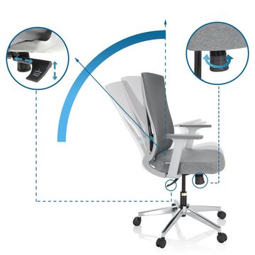 hjh OFFICE Drehstuhl Profi Bürostuhl HALIFAX Stoff/Netzstoff (1 St), Schreibtischstuhl ergonomisch