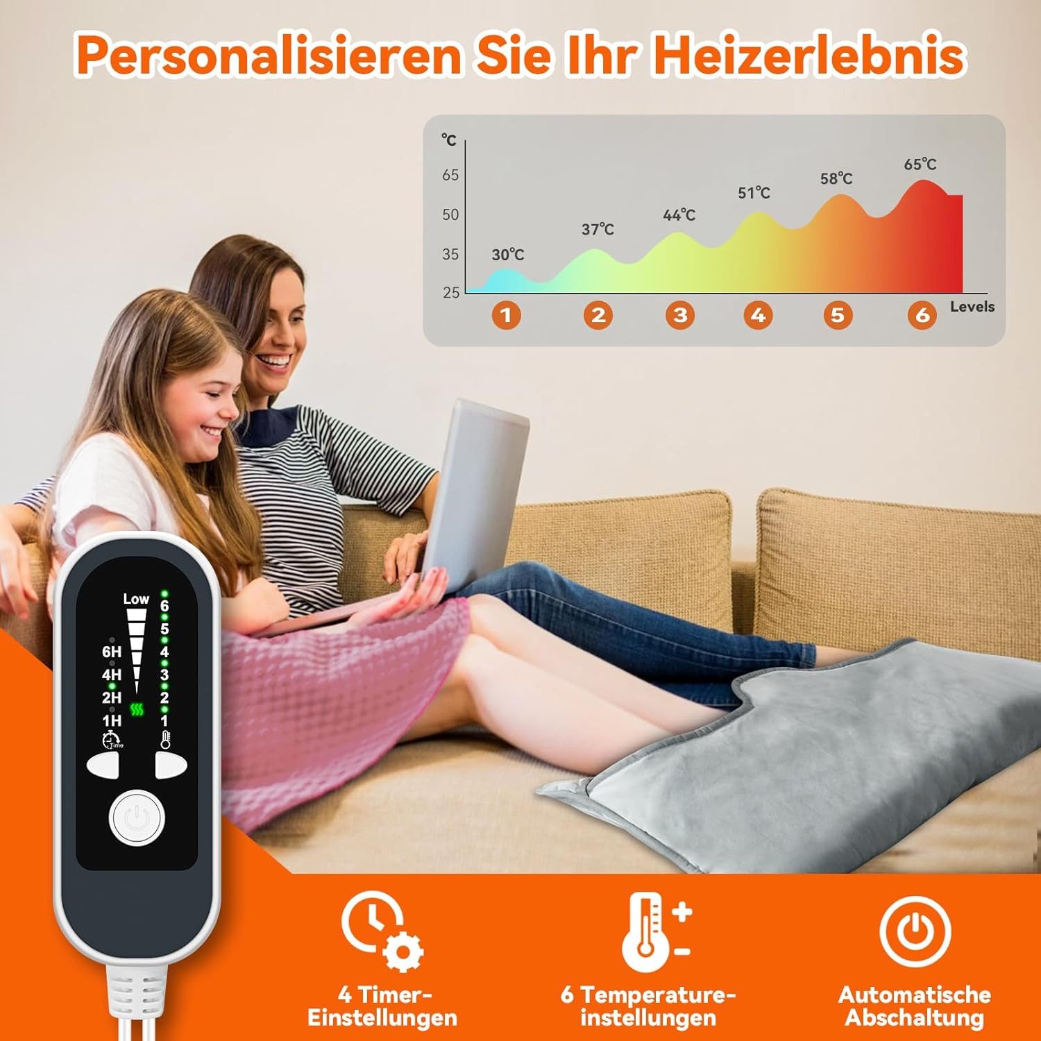 Mefine Elektrofußwärmer, Verbesserter doppelseitig beheizter, großer Fußwärmer mit LED-Anzeige, 6 Temperatureinstellungen, 4 Zeitstufen, waschbar, 120W