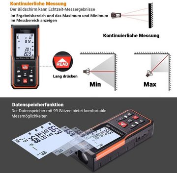 TACKLIFE Lasermessgerät, LCD Laser Entfernungsmesser 0,05~40m/±2mm