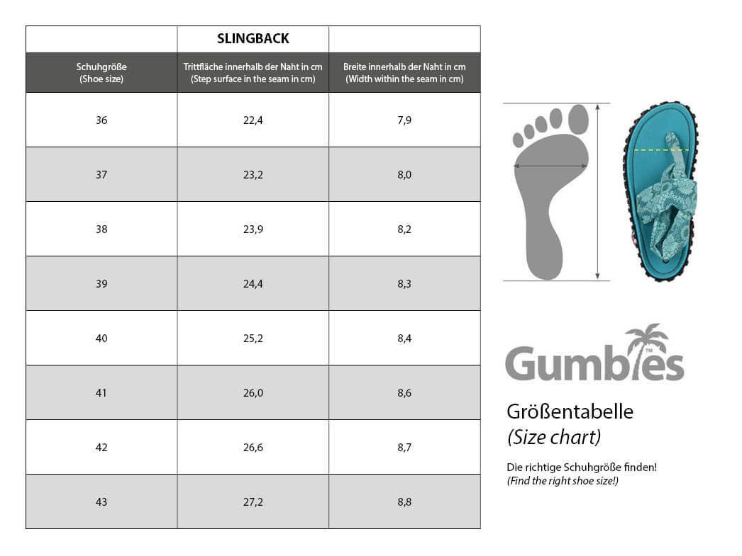 Gumbies Slingback Zehentrenner im moderner Zehentrenner Slingback Nachhaltig Picnicdecken Hausschuh Design
