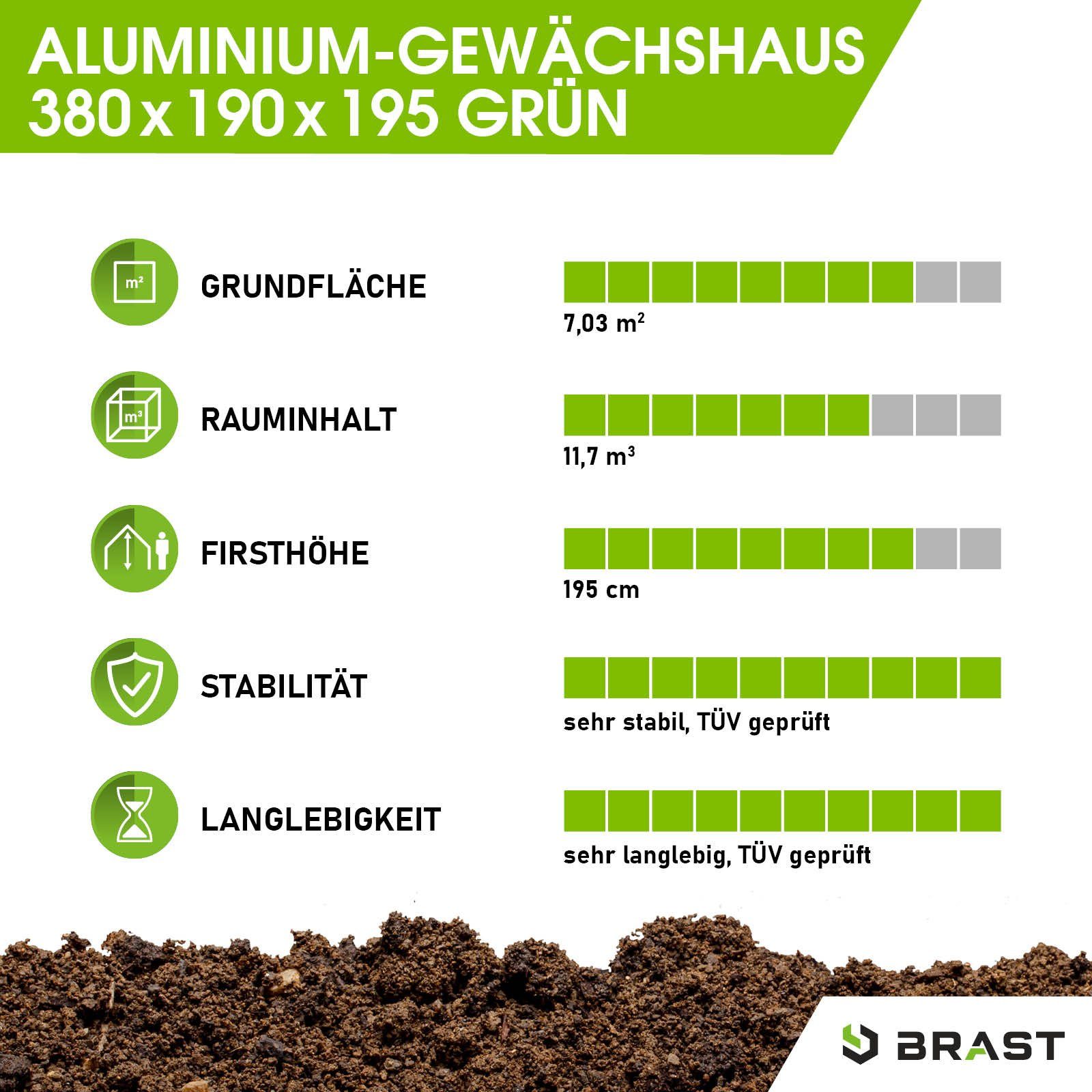 BRAST Gewächshaus ALU mit Fundament rostfrei günstig online kaufen