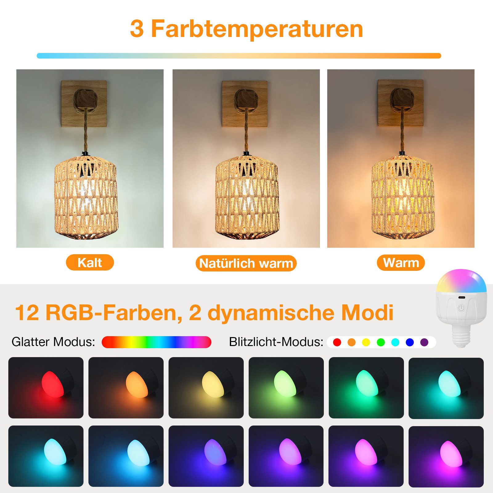 MUPOO LED Wandleuchte Vintage Innen Wandleuchte,E27 günstig online kaufen