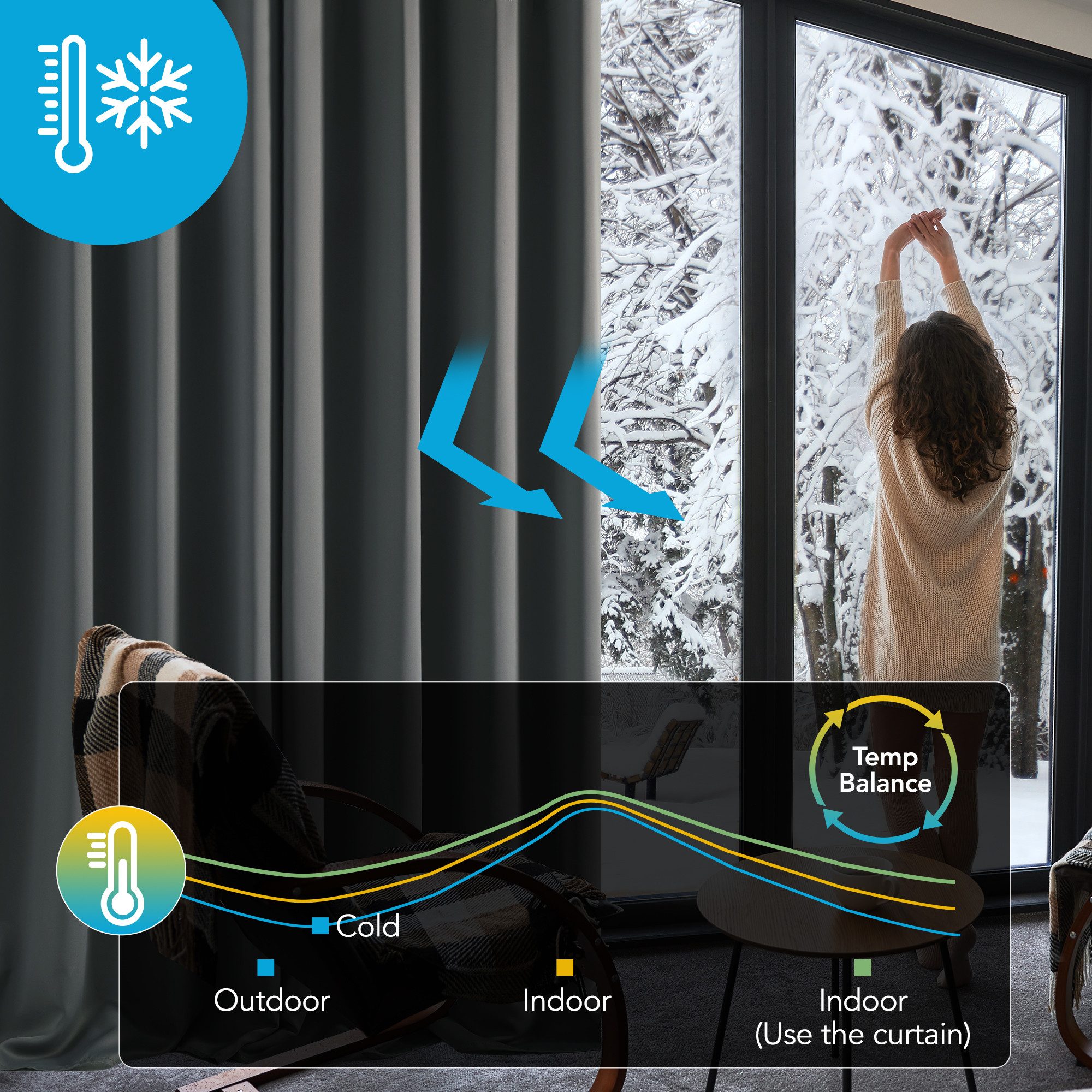 Deconovo Verdunkelungsvorhang 2er Set Blickdicht Schlaufen Verdunkelungsvor günstig online kaufen