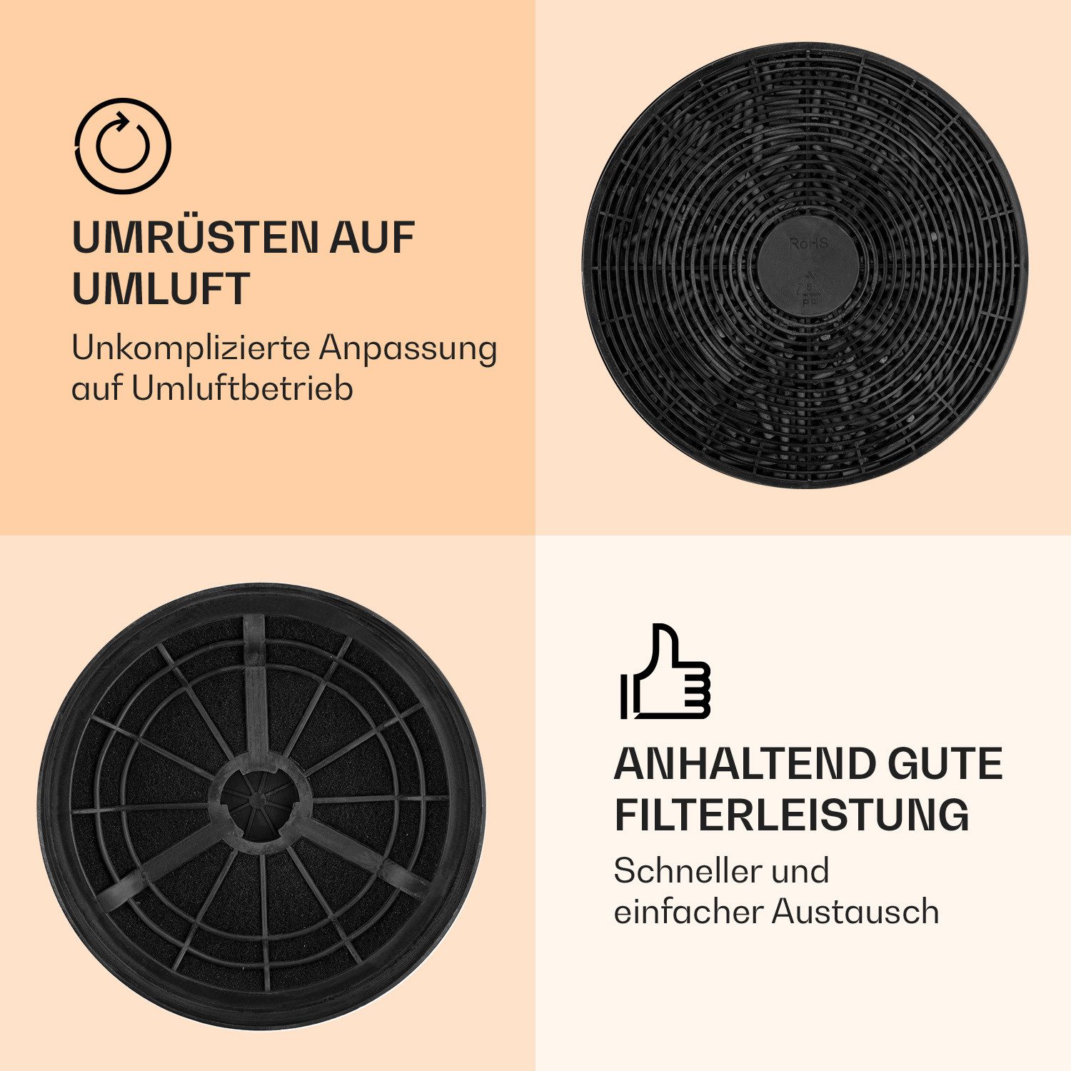 Klarstein Aktivkohlefilter CGCH2 Aktivkohlefilter 2er-Set Ø 17,5 cm Dunstabzug Umluft Ersatz, Filter-Set für Klarstein-Hauben Geruchsfilter Ø 17,5 cm
