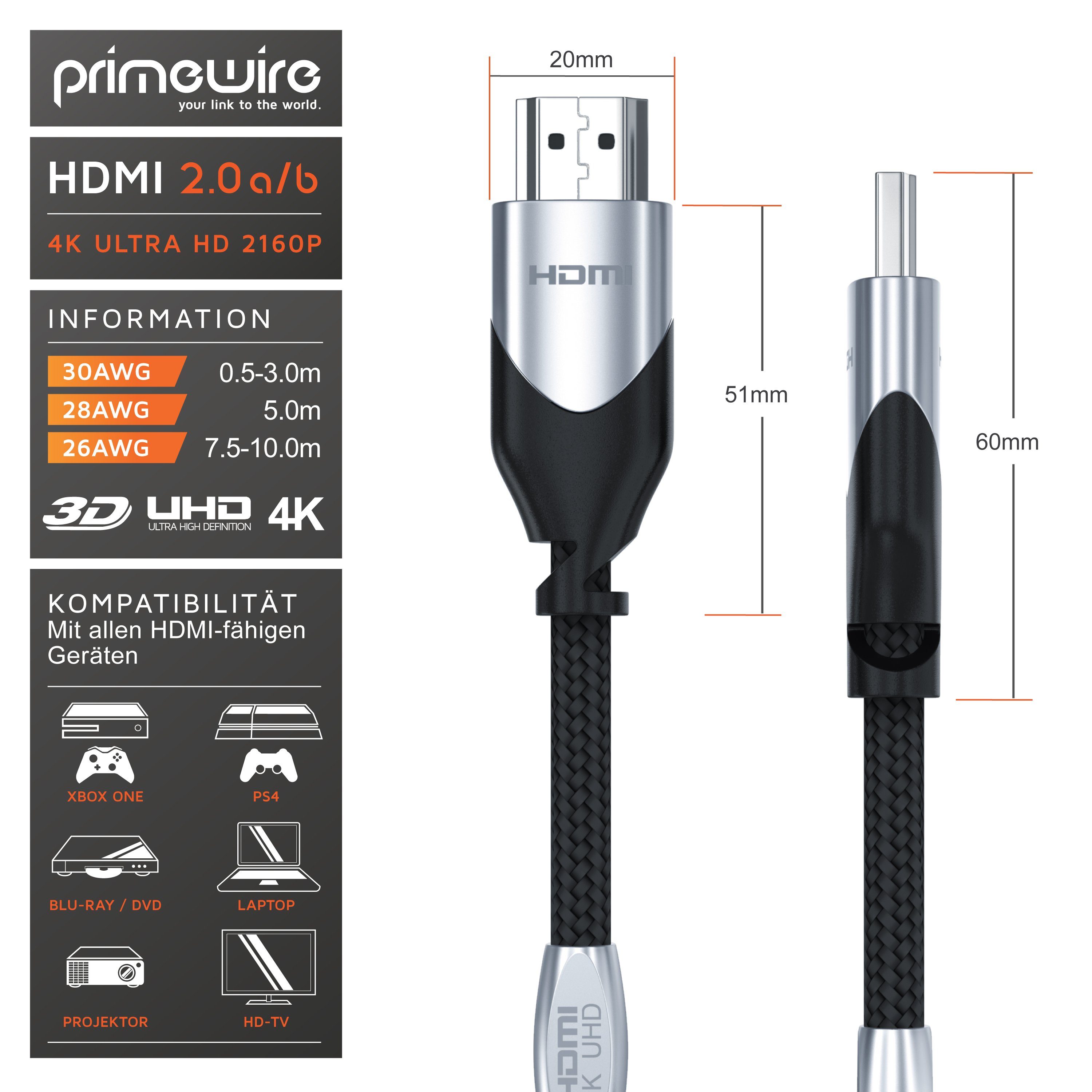 Primewire HDMI-Kabel, 2.0b, HDMI Typ A (100 cm), Ultra HD 4k 60Hz, 18 Gbit/s, 3D, ARC, CEC, HDCP, HDR - 1m