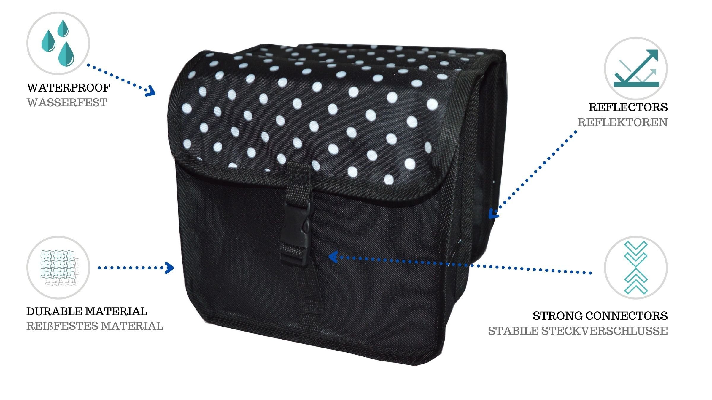 Aves-24 Fahrradtasche FAHRRADTASCHE Kinder Kinderfahrrad 14" 16" 18" 20" Tasche Satteltasche, 5. Mini - Polka Dots