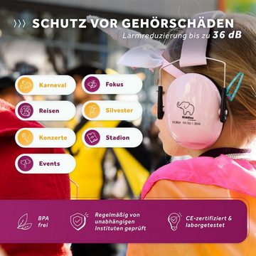 Schallwerk Kapselgehörschutz SCHALLWERK ® Kapselgehörschutz Kiddies – Gehörschutz für Kinder
