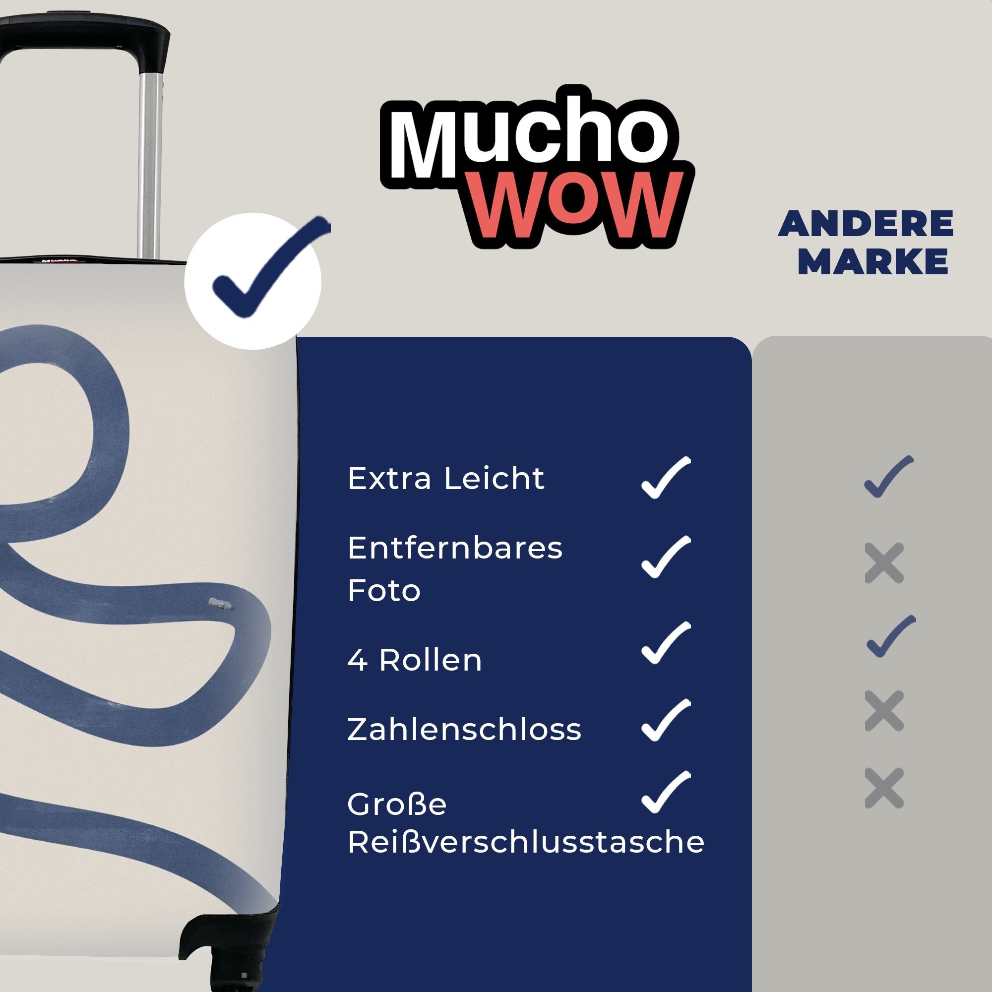 MuchoWow Mädchen Reisetasche für Vintage, mit Handgepäck rollen, Recyceln 4 Rollen, - - Trolley, Handgepäckkoffer Ferien, Reisekoffer