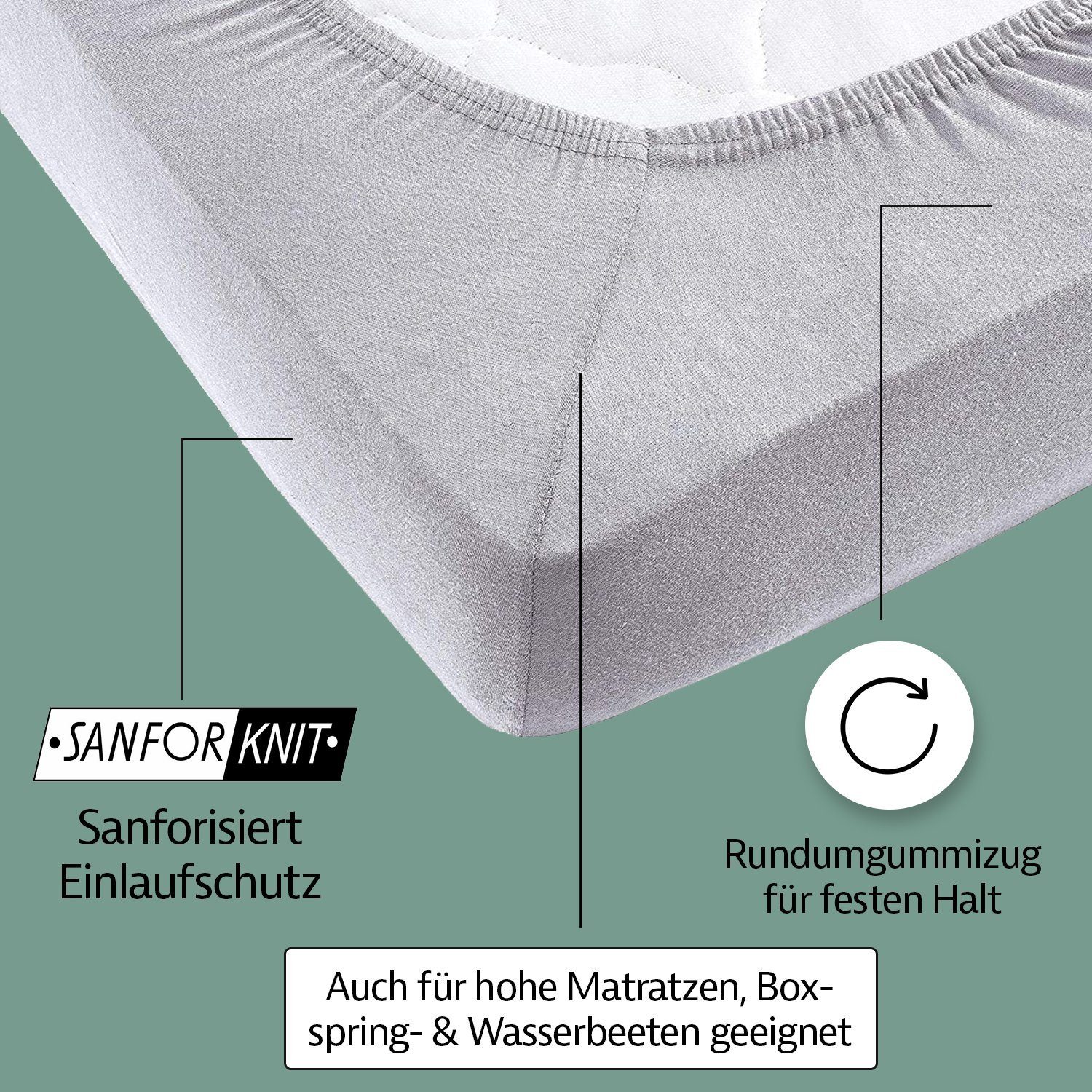 Spannbettlaken Bettlaken Boxspringbett & Wasserbetten Betttuch 200x200, Wasserbett Gummizug: 180x200 160x200 Laken Baumwolle Spannbetttuch, Zestri, 140x200 rundum, Rot Elasthan, mit