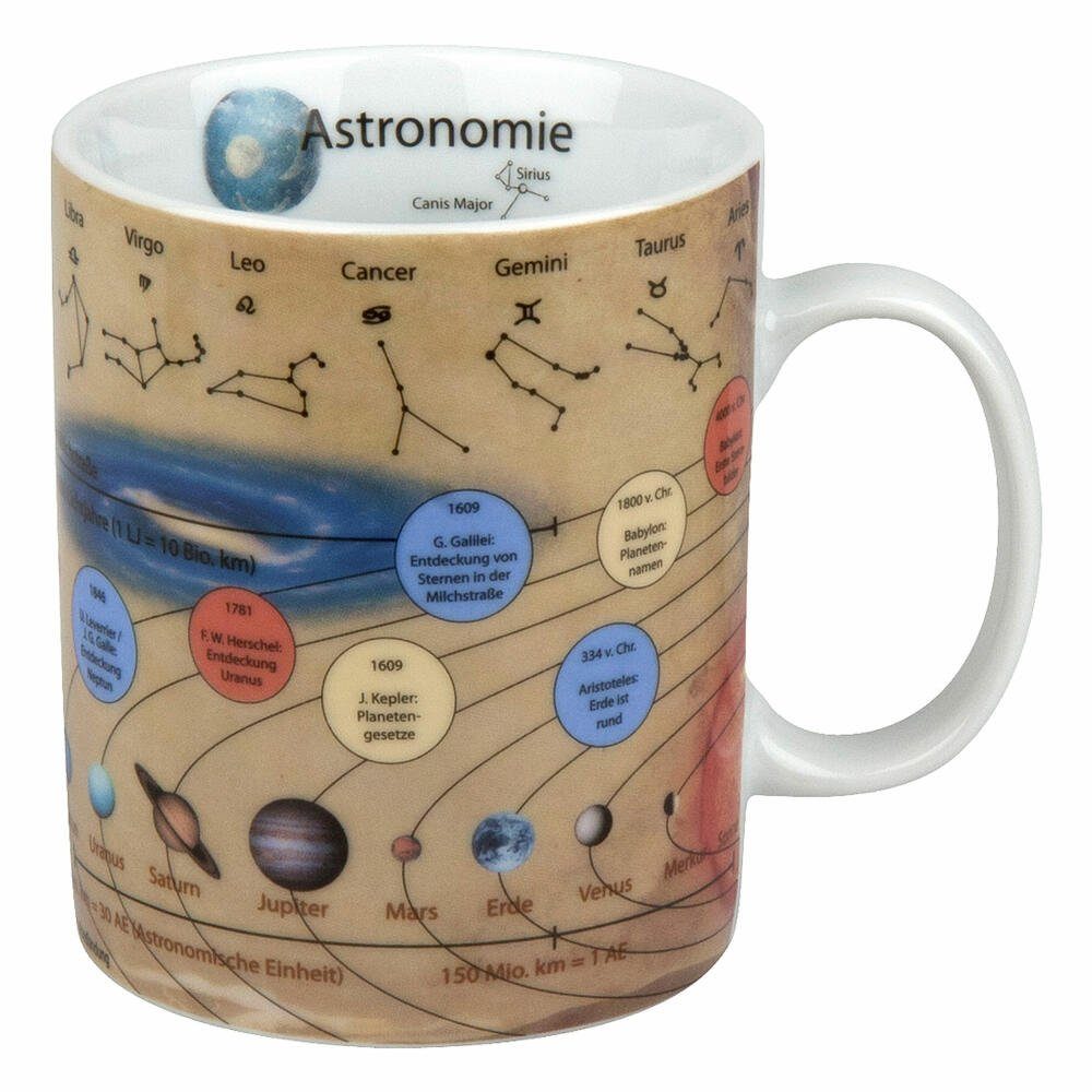 Becher Wissensbecher Astronomie 460 ml