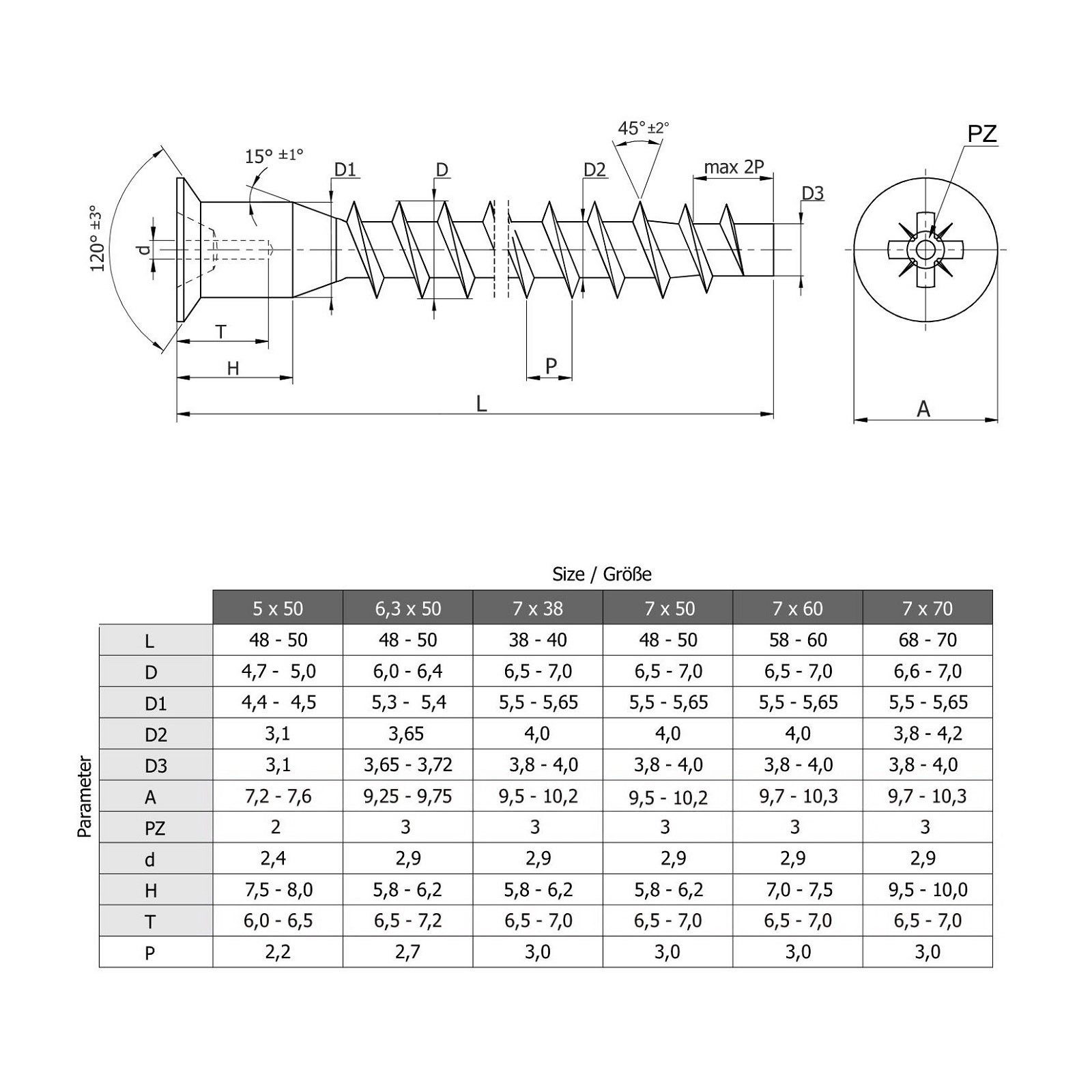 SO-TECH® Schraube Korpusverbindungsschraube Innensechskant / Kreuzschlitz, (50 St), Kreuzschlitz Ø 5 - 7 mm Länge 38 - 70 mm