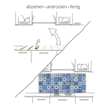 Artland Küchenrückwand Braune Steinwand, (1-tlg), Alu Spritzschutz mit Klebeband, einfache Montage
