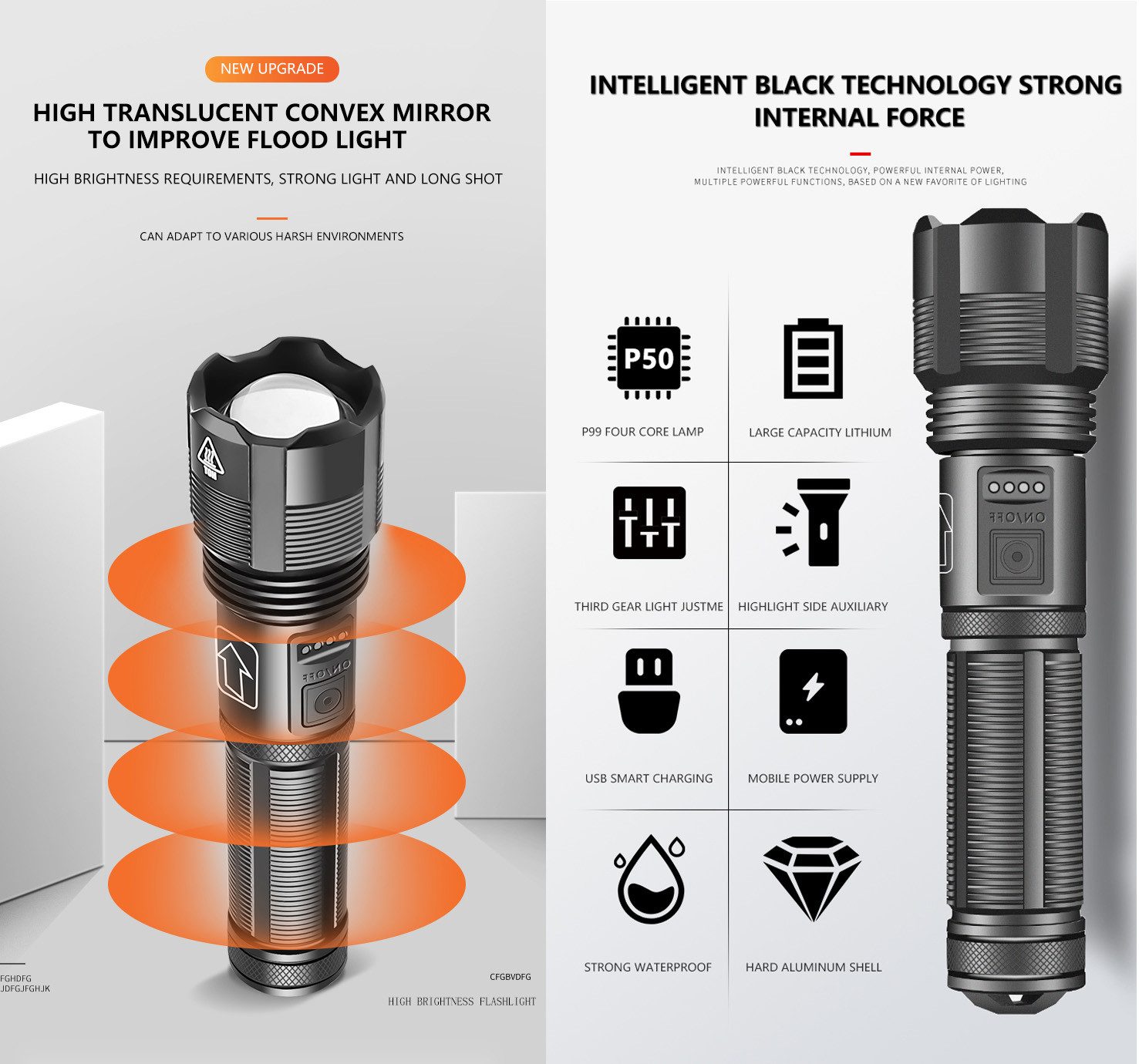 Fine Life Pro LED Taschenlampe Taschenlampe LED Aufladbar, 2000 Lumen LED Taschenlampe Extrem Hell (Set), IP65 Wasserdicht Flashlight für Camping Angeln Notfall Outdoor