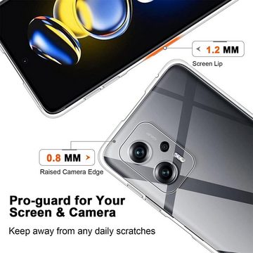 CoolGadget Handyhülle Transparent Ultra Slim Case für Xiaomi Poco X4 GT 6,6 Zoll, Silikon Hülle Dünne Schutzhülle für Poco X4 GT Hülle