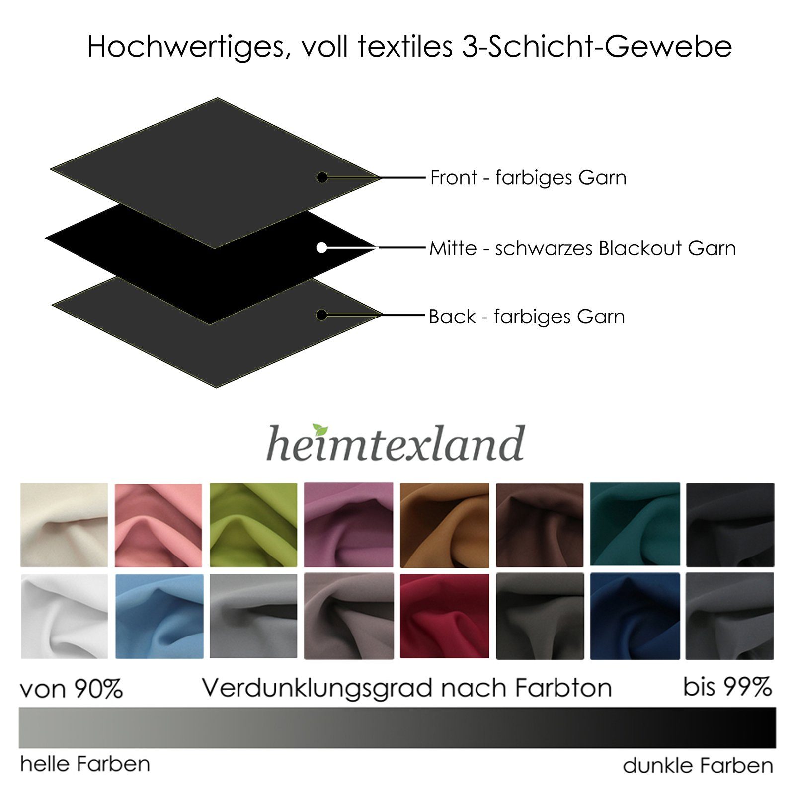 heimtexland Verdunkelungsvorhang XL Thermo Ösenschal Verdunklungsgardine Raumteiler (1 St), Ösen, verdunkelnd, Verdunklungsstoff, blickdicht, Sonnenschutz, Verd – Bild 4 von 5