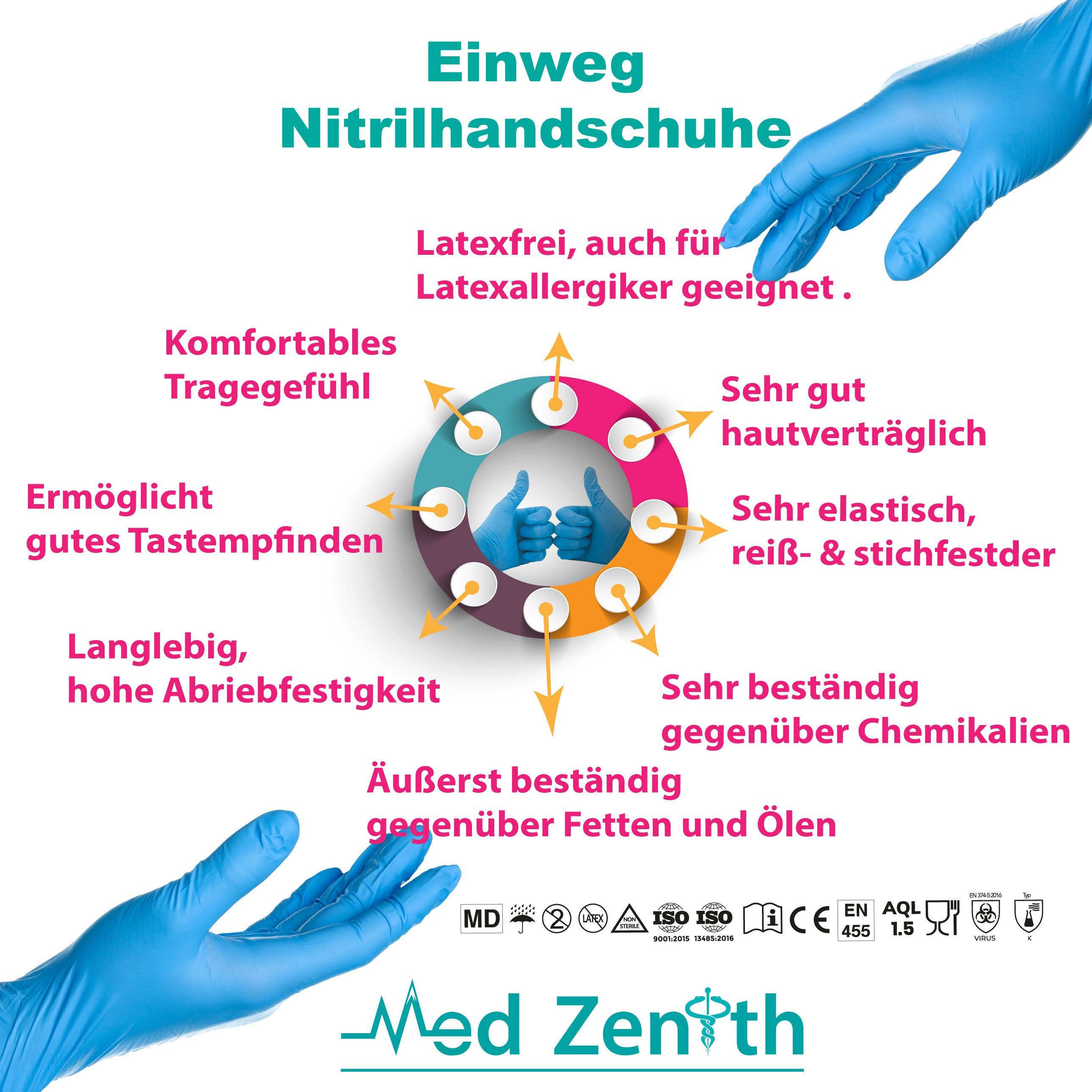Nitril-Handschuhe Stück, M-L (1000 Einmalhandschuhe Größe Medical Gummihandschuhe) Zenith Med