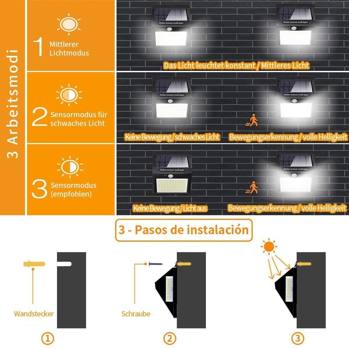 Oneid LED Solarleuchte Außen Garten Wandleuchte für Solarlampen Solarleuchte (2Stück),100LED
