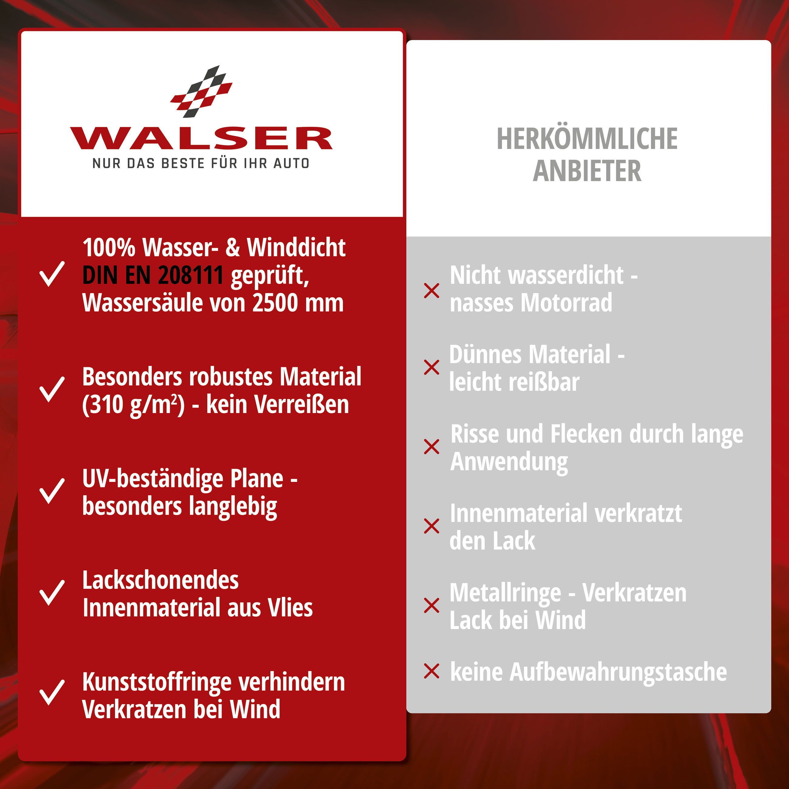 WALSER Autosonnenschutz Motorradgarage Grösse S, 90 x 110 cm, (1-St., 1 Stück) – Bild 3 von 5