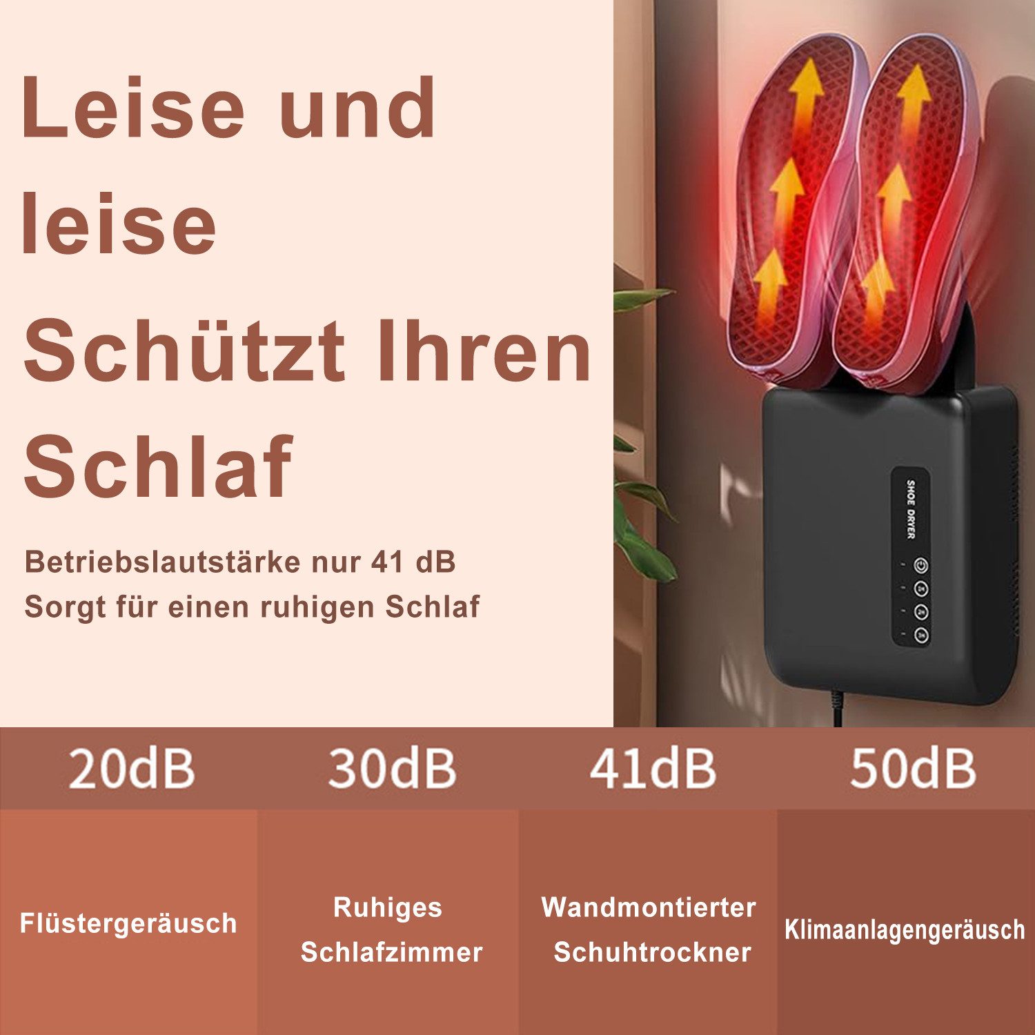AIMAX Schuhtrockner Elektrisch Schuhtrockner Wandmontage Schuhheizung Stiefel Schuhwärmer, Zur hilft Gerüche, Bakterien zu bekämpfen, für Handschuhe Socken – Bild 5 von 5