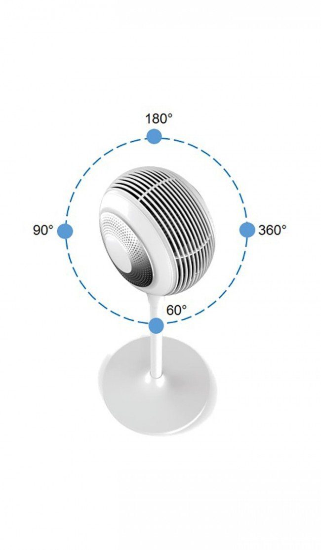 FAKIR Standventilator Thyra