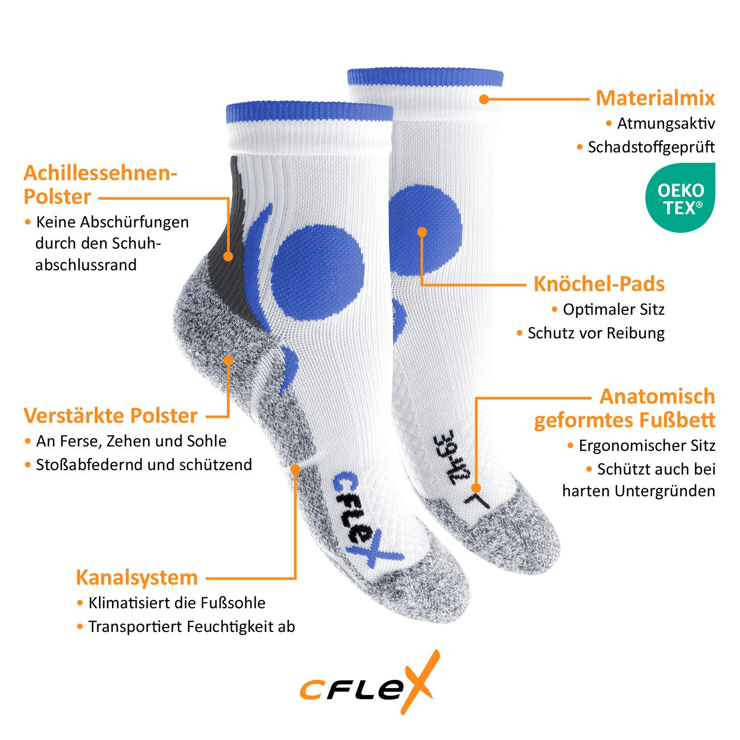CFLEX Sportsocken Damen und Herren Running Funktionssocken (4 Paar) Laufsocken