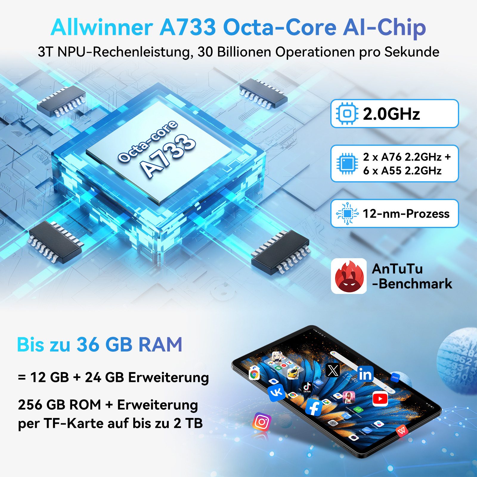 blackview 12” Mega2wifi Android 15 2K 90Hz Tablet (12", 256 GB, Android15, 2K, Android 15, 9000mAh, Gemini AI 2.0, PC Mode 2.0, Face ID)