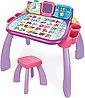 Vtech 3 In 1 Magischer Schreibtisch 2021 Vtech 3 In 1 Magischer Schreibtisch 2021