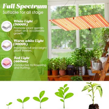 GOOLOO Pflanzenlampe Wachstumslicht für Zimmerpflanzen Vollspektrum LED Grow Light, wasserdichte Pflanzenleuchte Hängend, für Setzlinge, Blumen, Gewächshäuser, Innengärtnerei