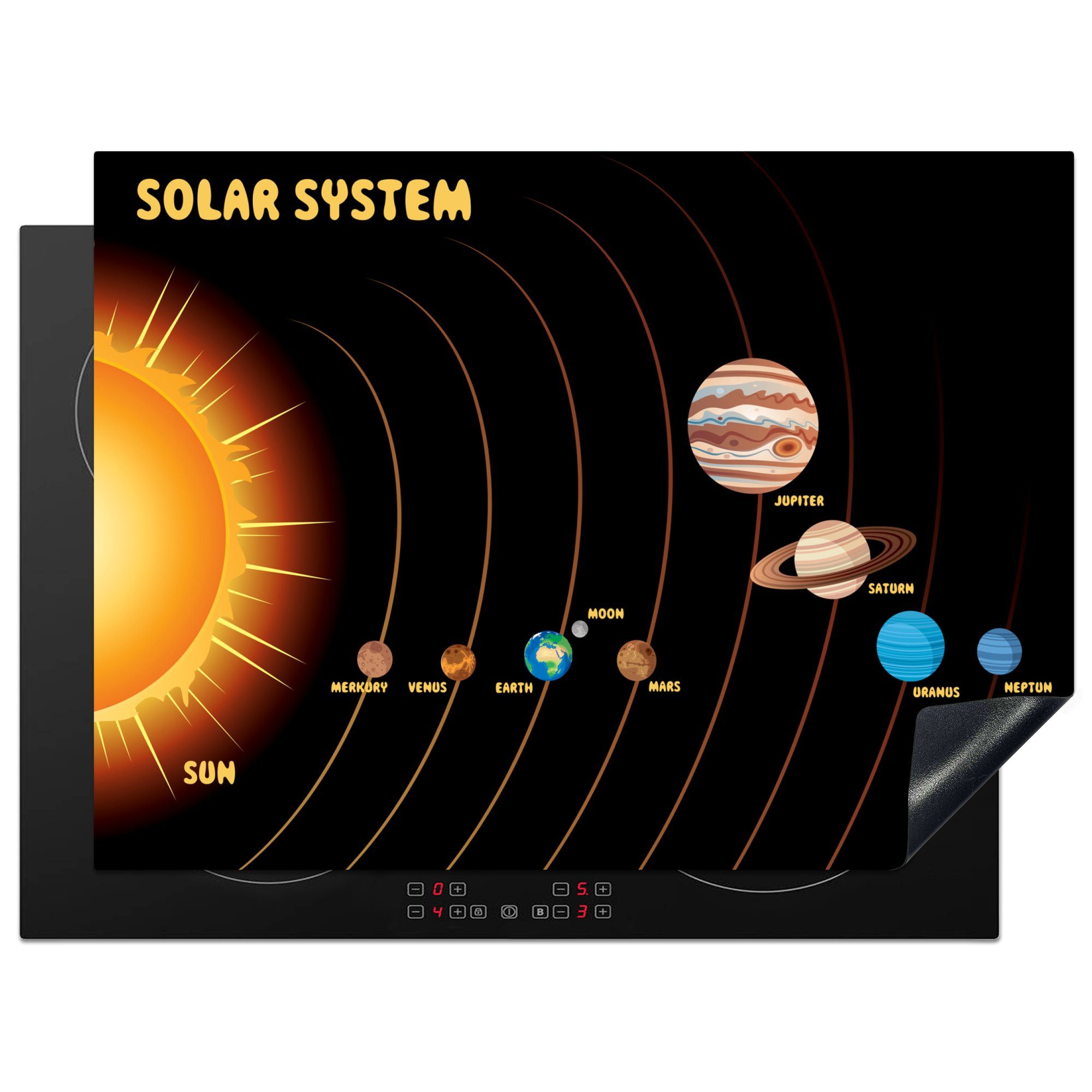 MuchoWow Herdblende-/Abdeckplatte Eine schematische Darstellung des Sonnensystems, Vinyl, (1 tlg), 70x52 cm, Mobile Arbeitsfläche nutzbar, Ceranfeldabdeckung | Herdabdeckplatten
