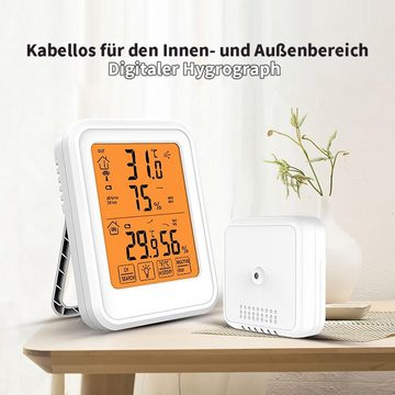 yozhiqu 433MHZ Digitales Funk-Thermometer Hygrometer Innenwetterstation (Innen/Außen, LCD-Anzeige. Für Baby- und Kinderzimmer, Lager geeignet)