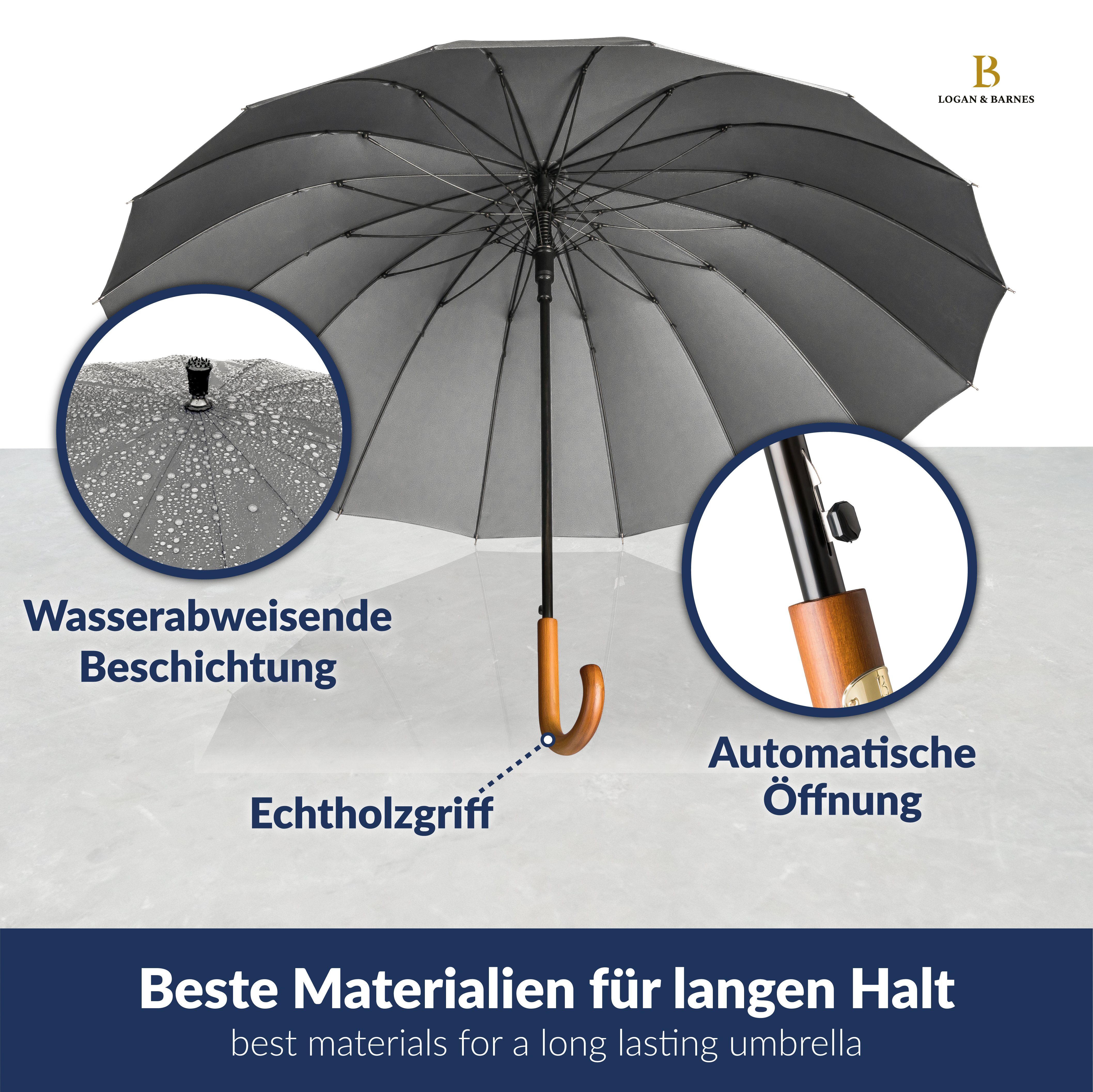 Logan & Barnes Stockregenschirm Edinburgh, Gummierte Spitze
