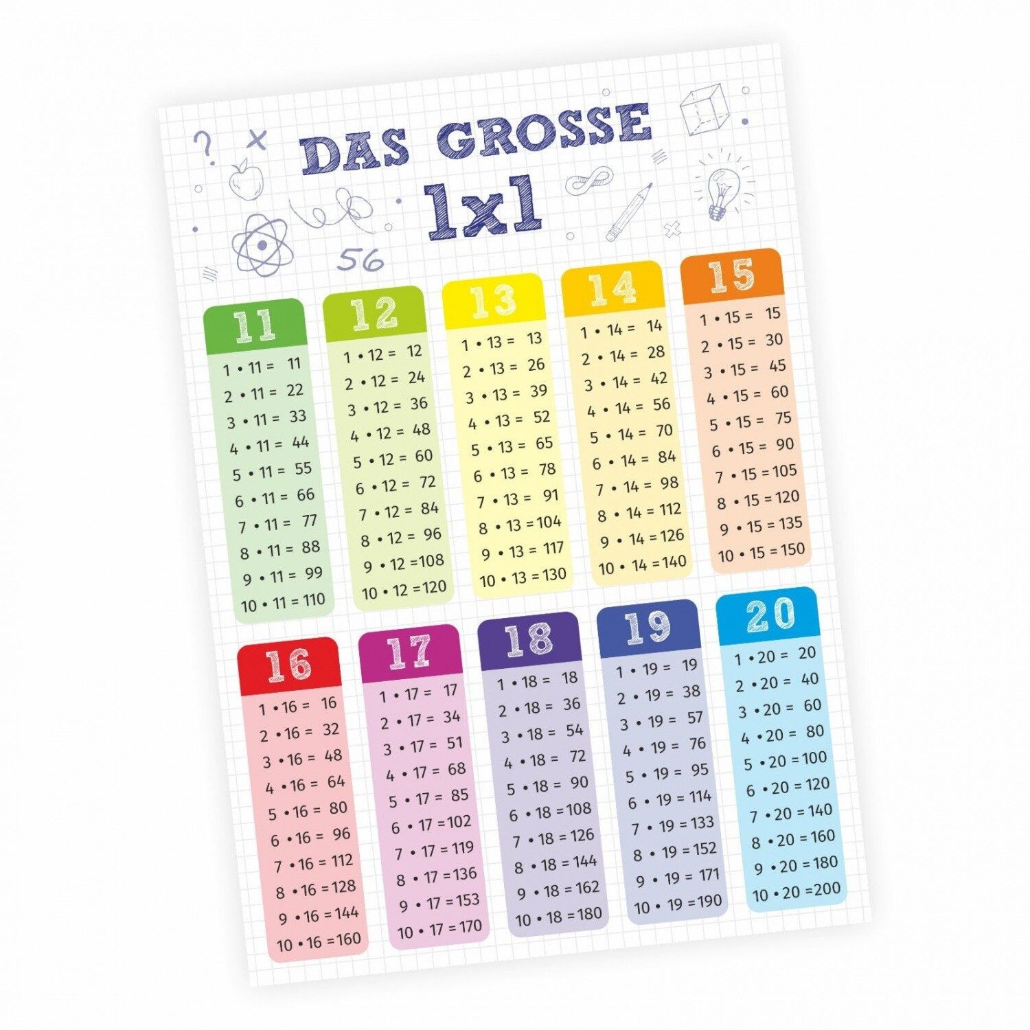 nikima Poster Kinder Lernposter - das große 1x1 günstig online kaufen