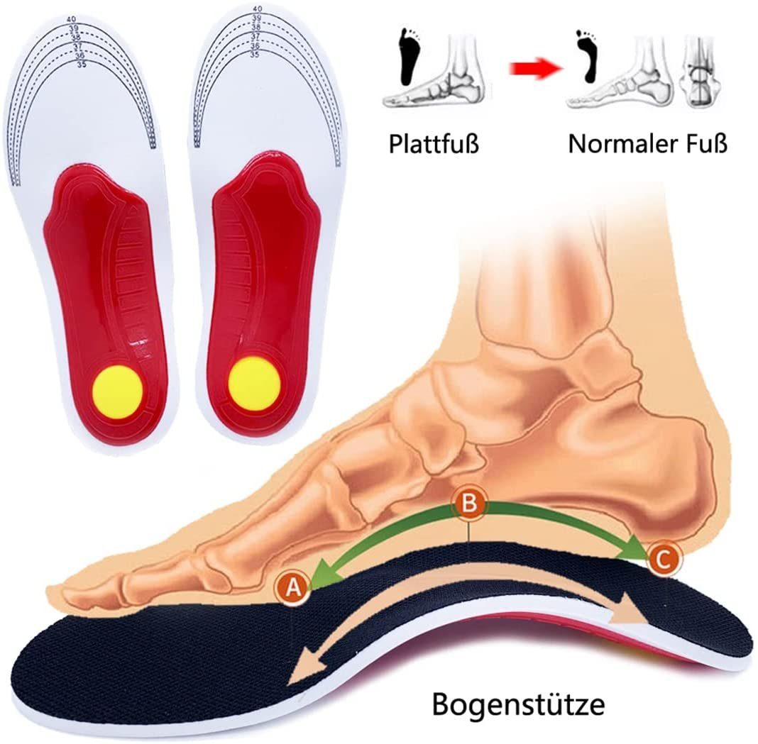 COOL-i ® Einlegesohlen Orthopädische 3D-Einlegesohlen, Für Alltag, Sport & Freizeit
