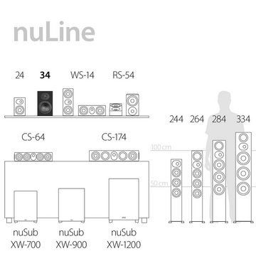 Nubert nuLine 34 Regal-Lautsprecher (220 W)