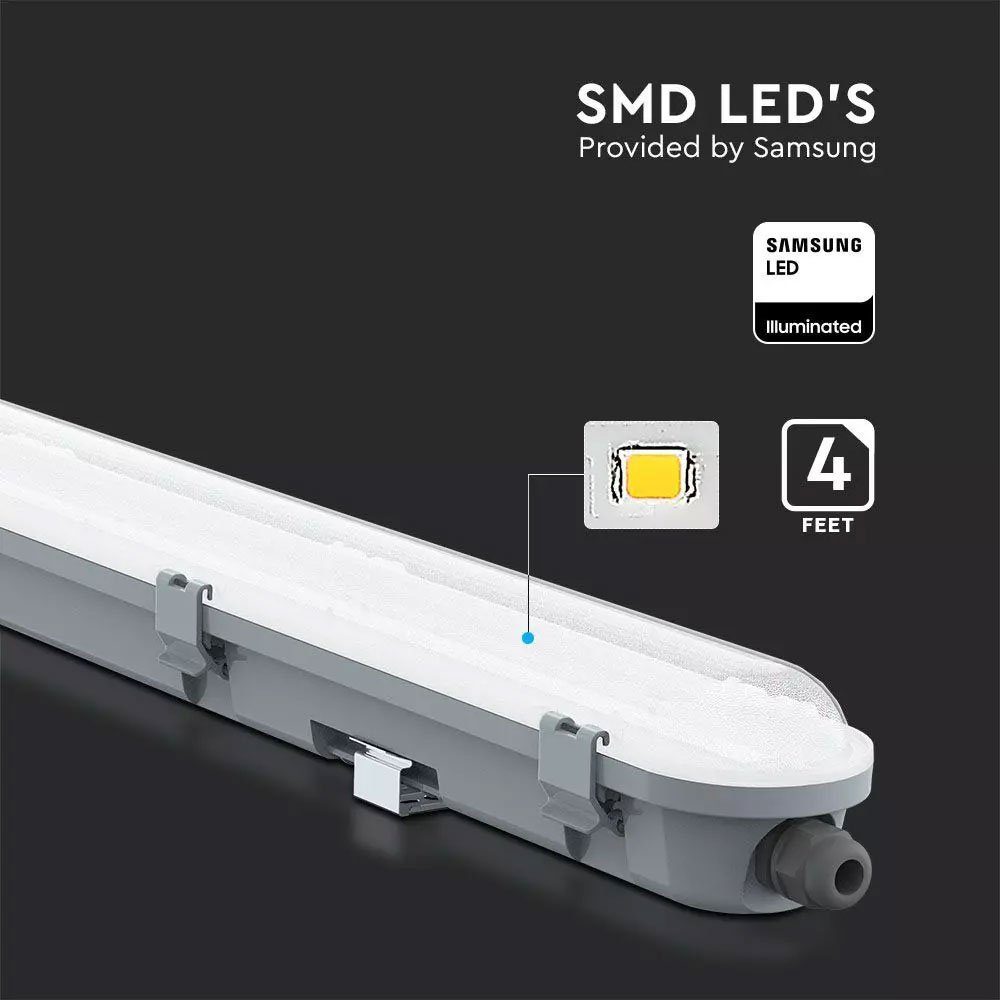 LED-Leuchtmittel Kaltweiß, Wannenleuchte LED LED Deckenleuchte, fest verbaut, Deckenlampe Tageslichtweiß, etc-shop Deckenleuchte