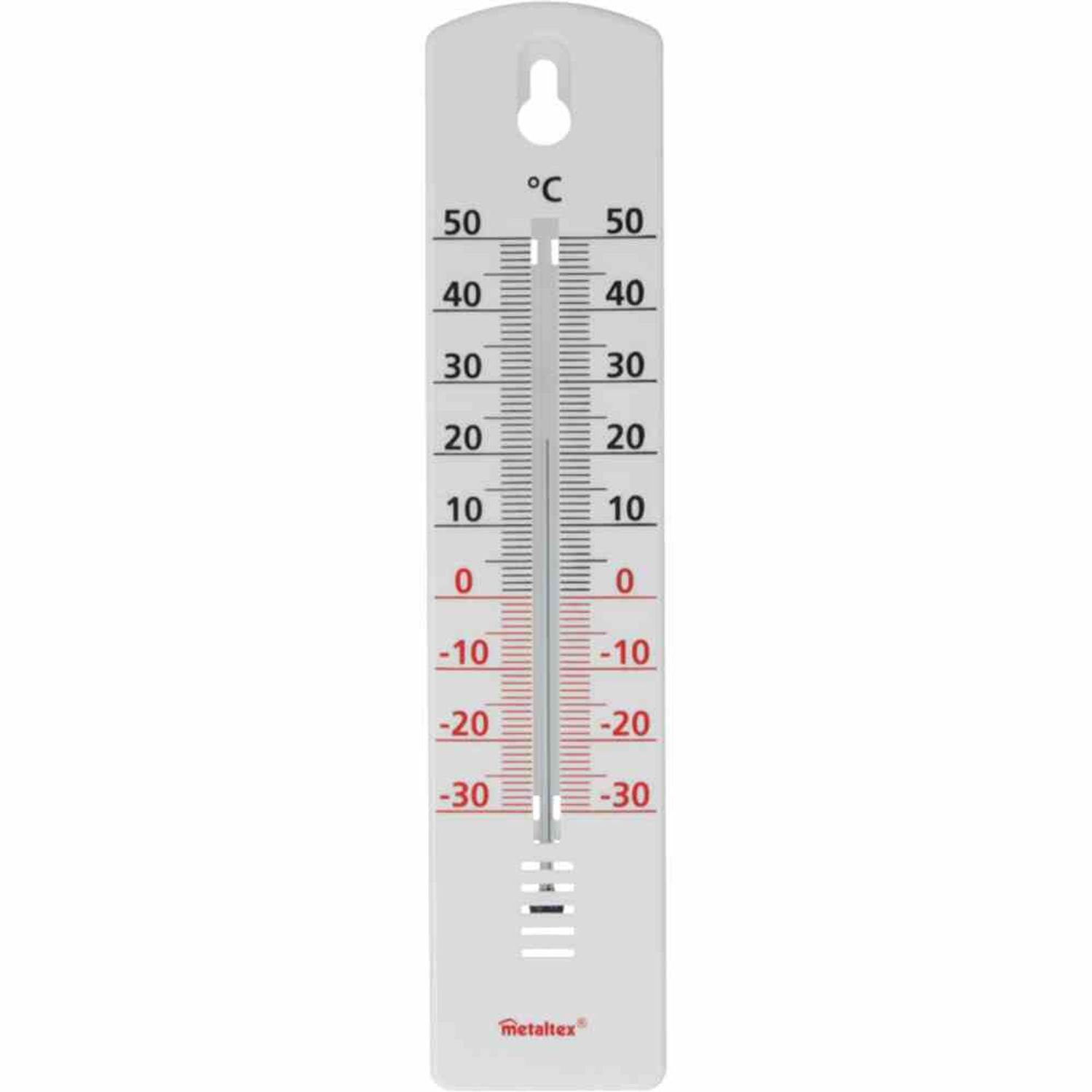 Raumthermometer Innen-/Aussenthermometer auf Blisterkarte, aus ABS-Kunststoff