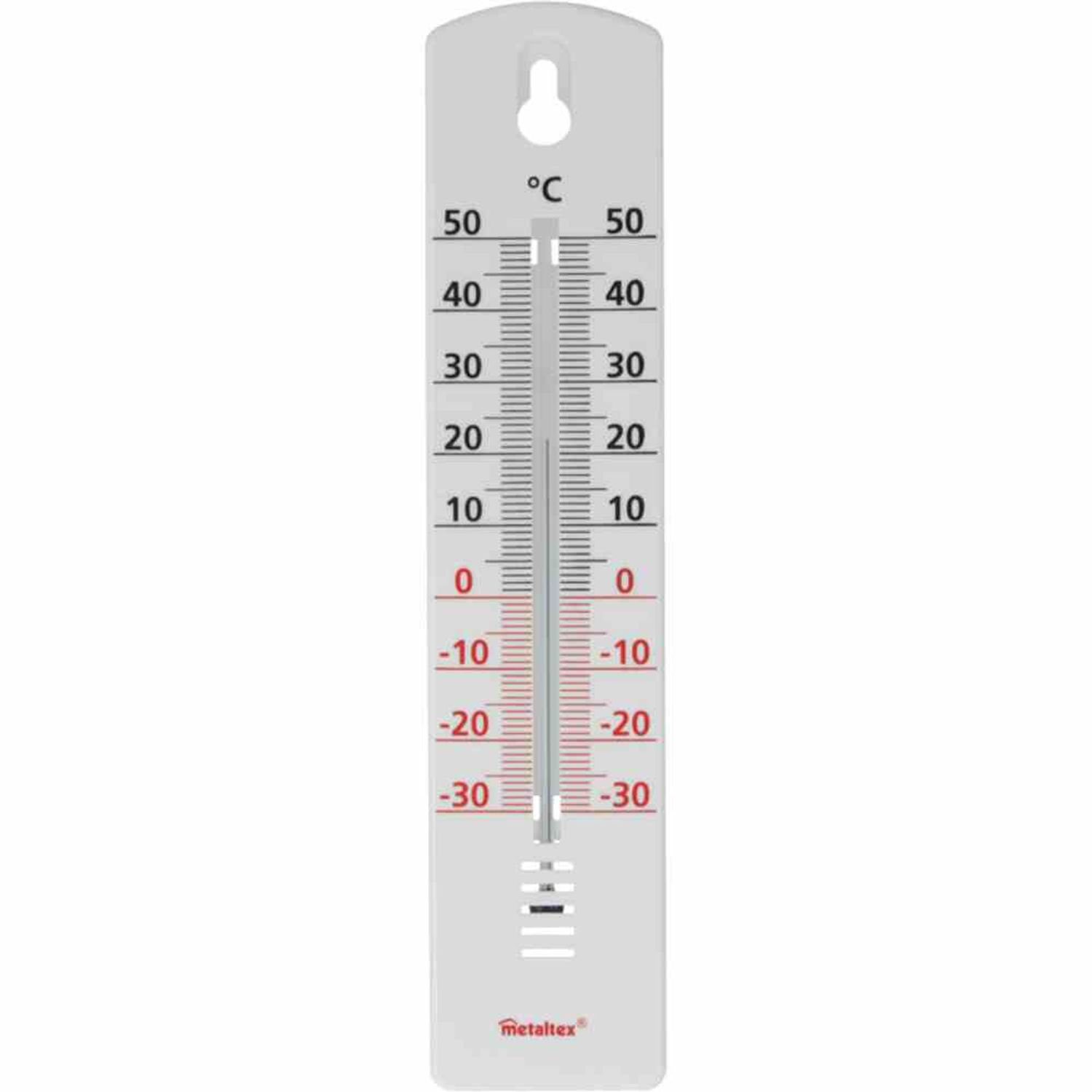 Metaltex Raumthermometer Innen-/Aussenthermometer auf Blisterkarte, aus ABS-Kunststoff