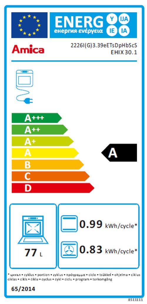 Energieeffizienzklasse: 