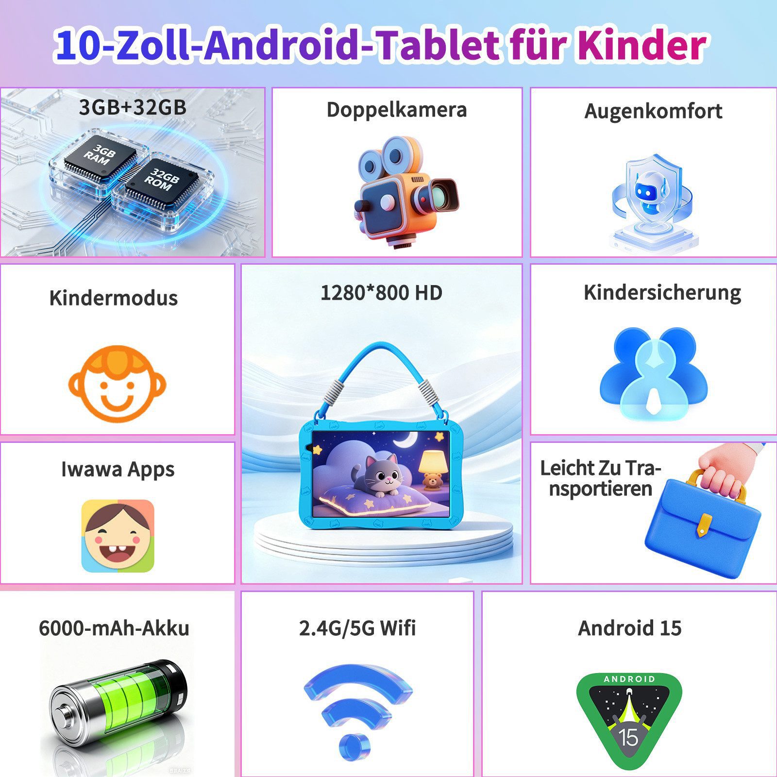PRITOM 10 Zoll Android 15 Kinder Tablet mit Elternkontrolle,1280x800 HD IPS Tablet (10-Zoll-Kindertablet", Android-Betriebssystem, (WiFi 6,Vorinstallierte Lernapps,stoßfest,6000 mAh)