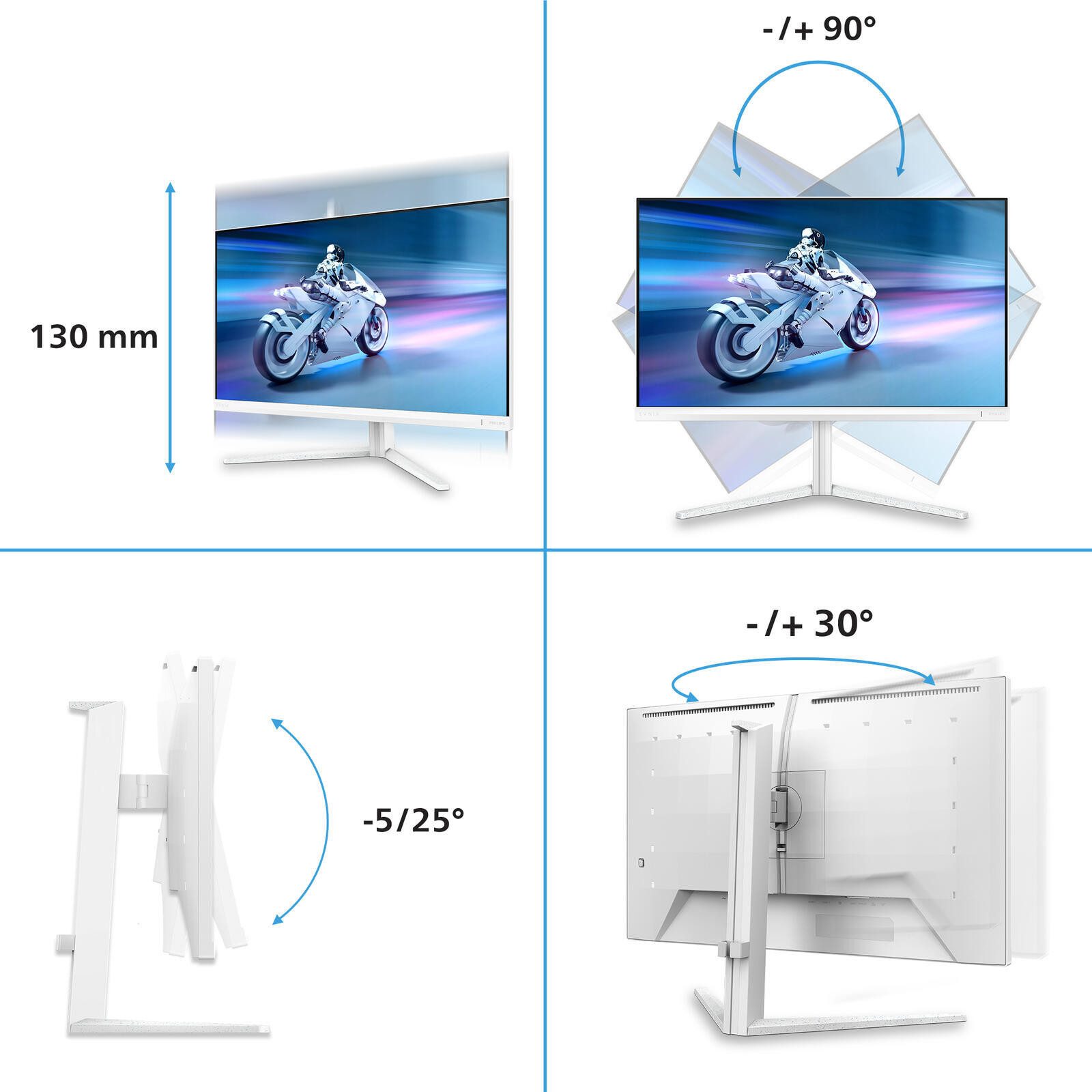 Philips Evnia 5000 Gaming-LED-Monitor (3840 x 2160, 1 ms Reaktionszeit, 320 Hz, Fast IPS)