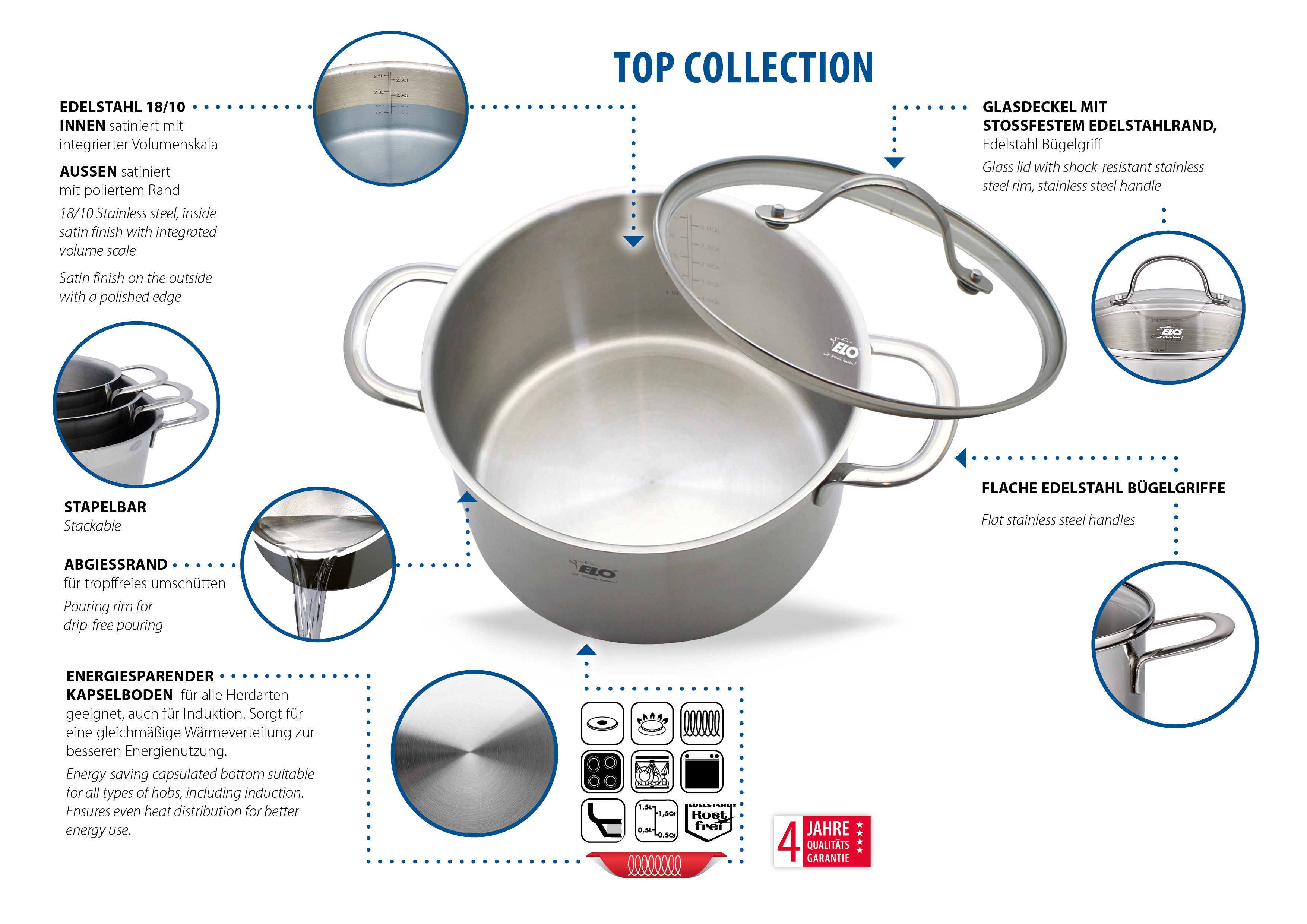 Elo Topf-Set Top Collection, Edelstahl 18/10 (Set, 9-tlg., je 1 Fleischtopf 16/20/24 cm, Bratentopf 20 cm, Stielkasserolle 16 cm), Induktion
