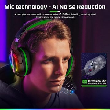 Fachixy Gaming-Headset (120° drehbares Mikrofondesign, mit Kabel, Kopfhörer mit Kabel und Stereo Surround mit Mikrofon Noise Cancelling)
