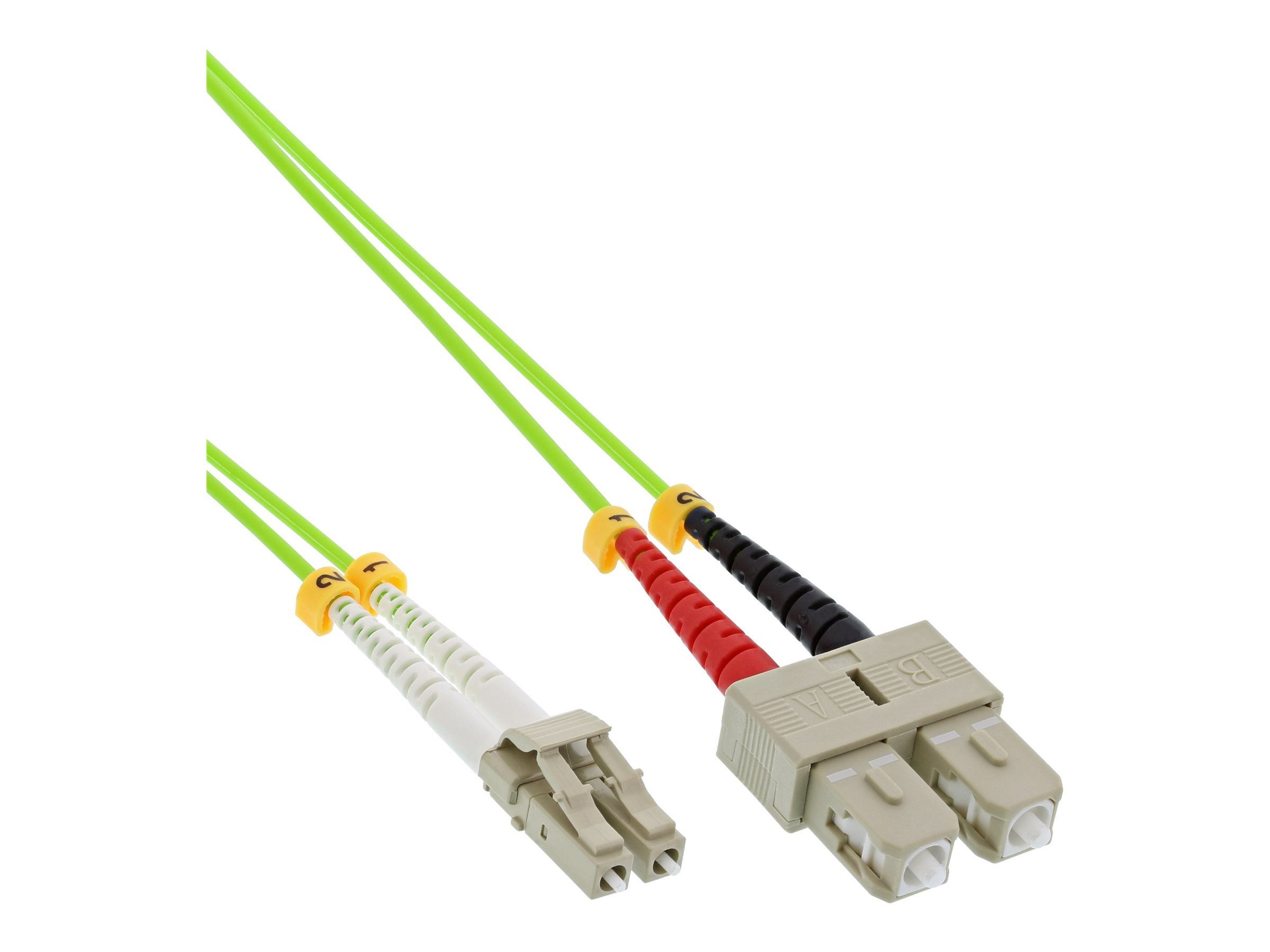 Inline TV-Kabel