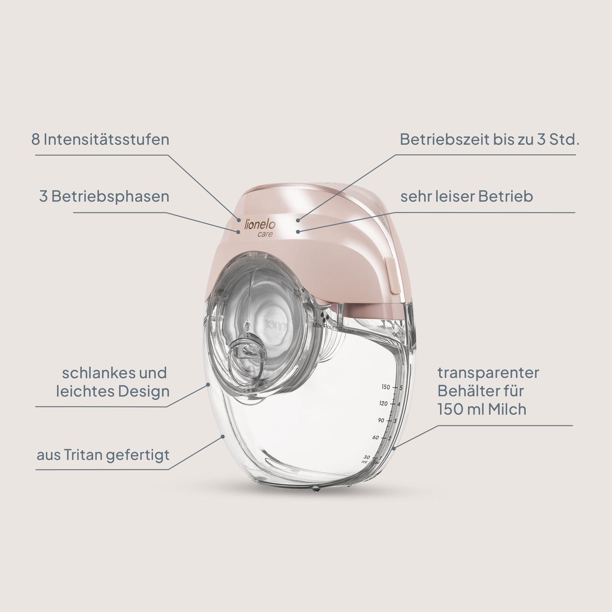 lionelo Elektrische Milchpumpe FIDI FREE SLIM, Set, Komplett-Set, 4 Trichtergrößen, 3-phasig/≤40 dB/214 g/150 ml/USB-C/4 Trichtergrößen