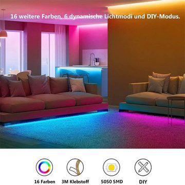 LANOR LED Stripe LED Strip, LED- Streifen, Lichtstreifen, Lichterketten, RGB, 5,10,15,20M, 18 Lichter/M, Infrarot-Fernbedienung, Bareboard RGB